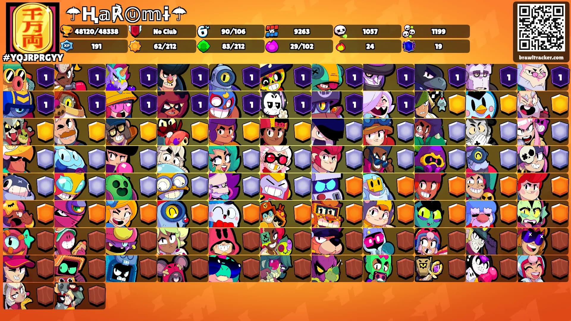 ☂Ⱨ𝕒℟ⓤ𝕞ɨ☂'s Ranks