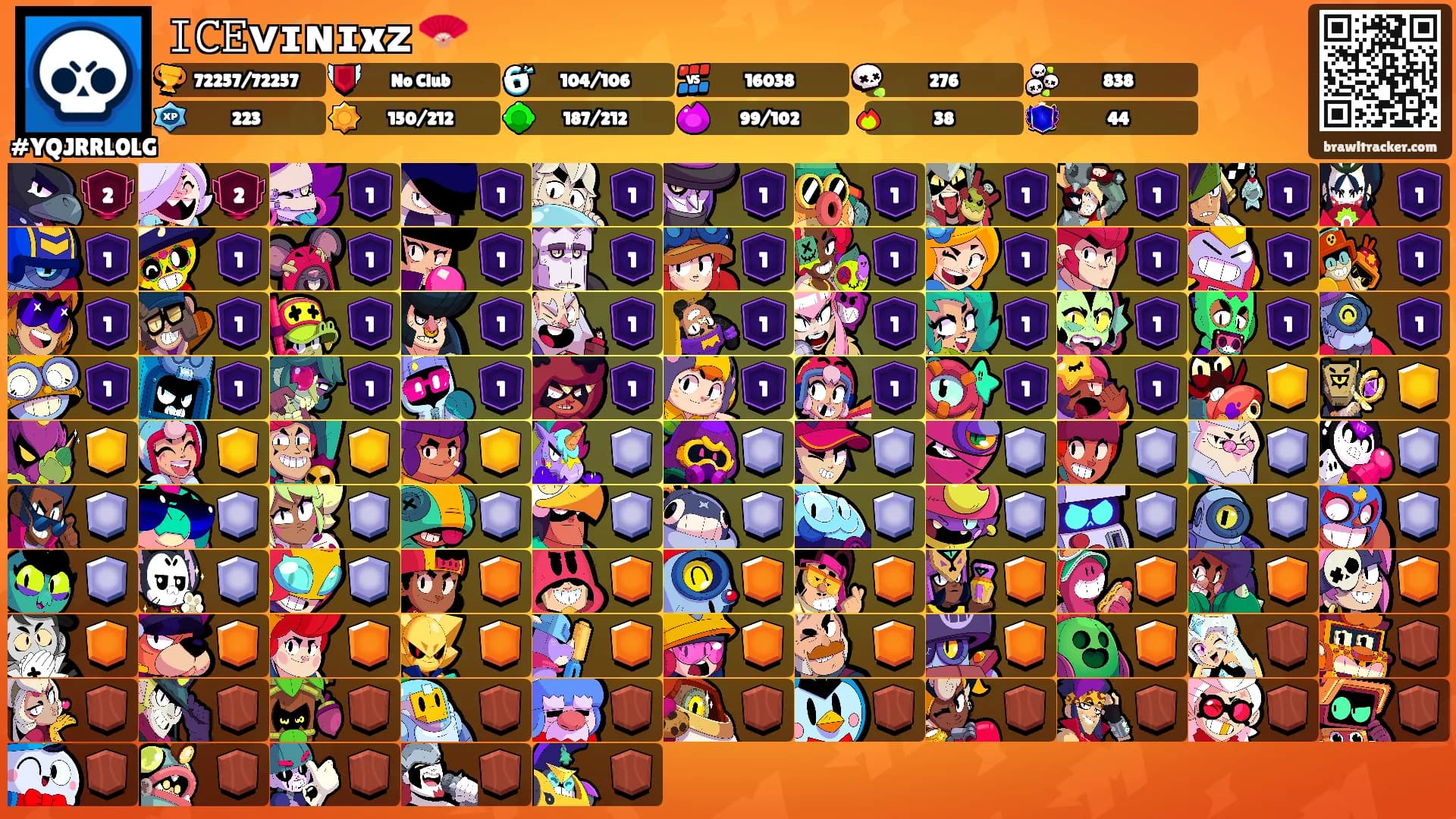 𝙸𝙲𝙴ᴠɪɴɪxᴢ 🪭's Ranks