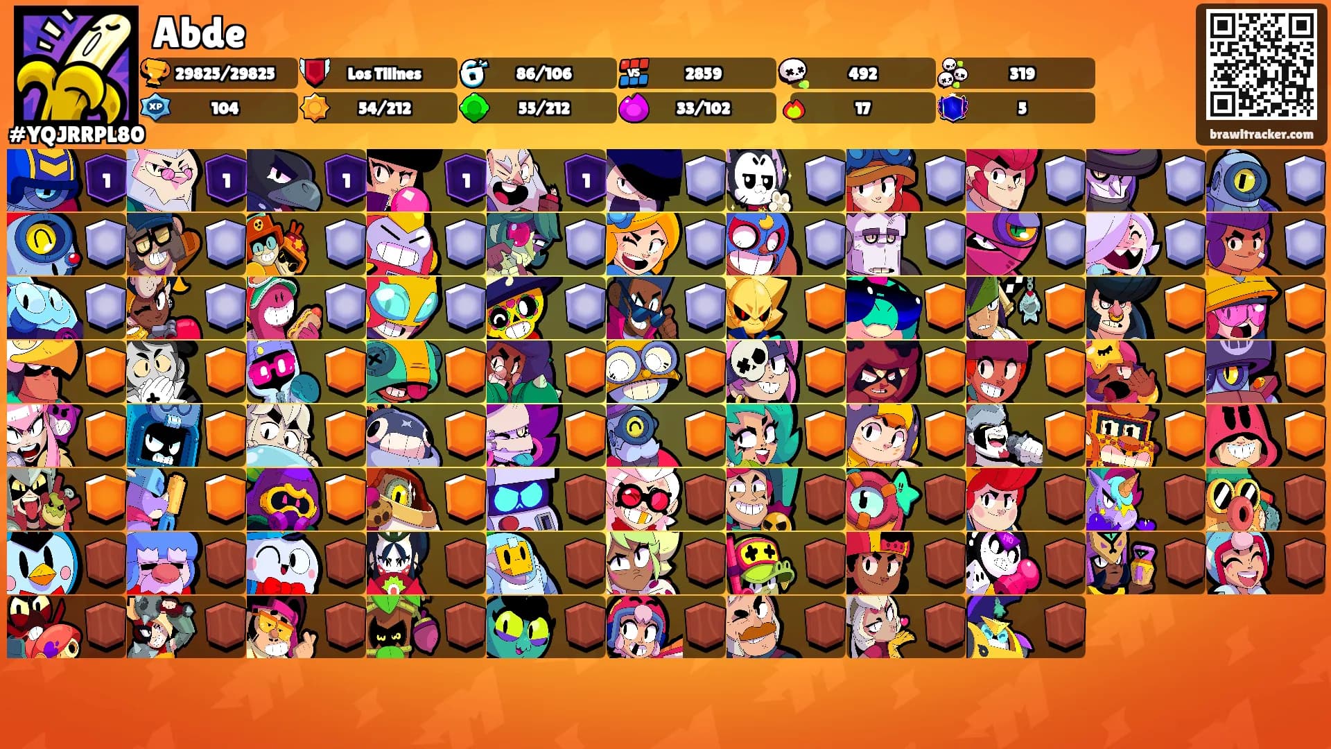 Abde's Ranks