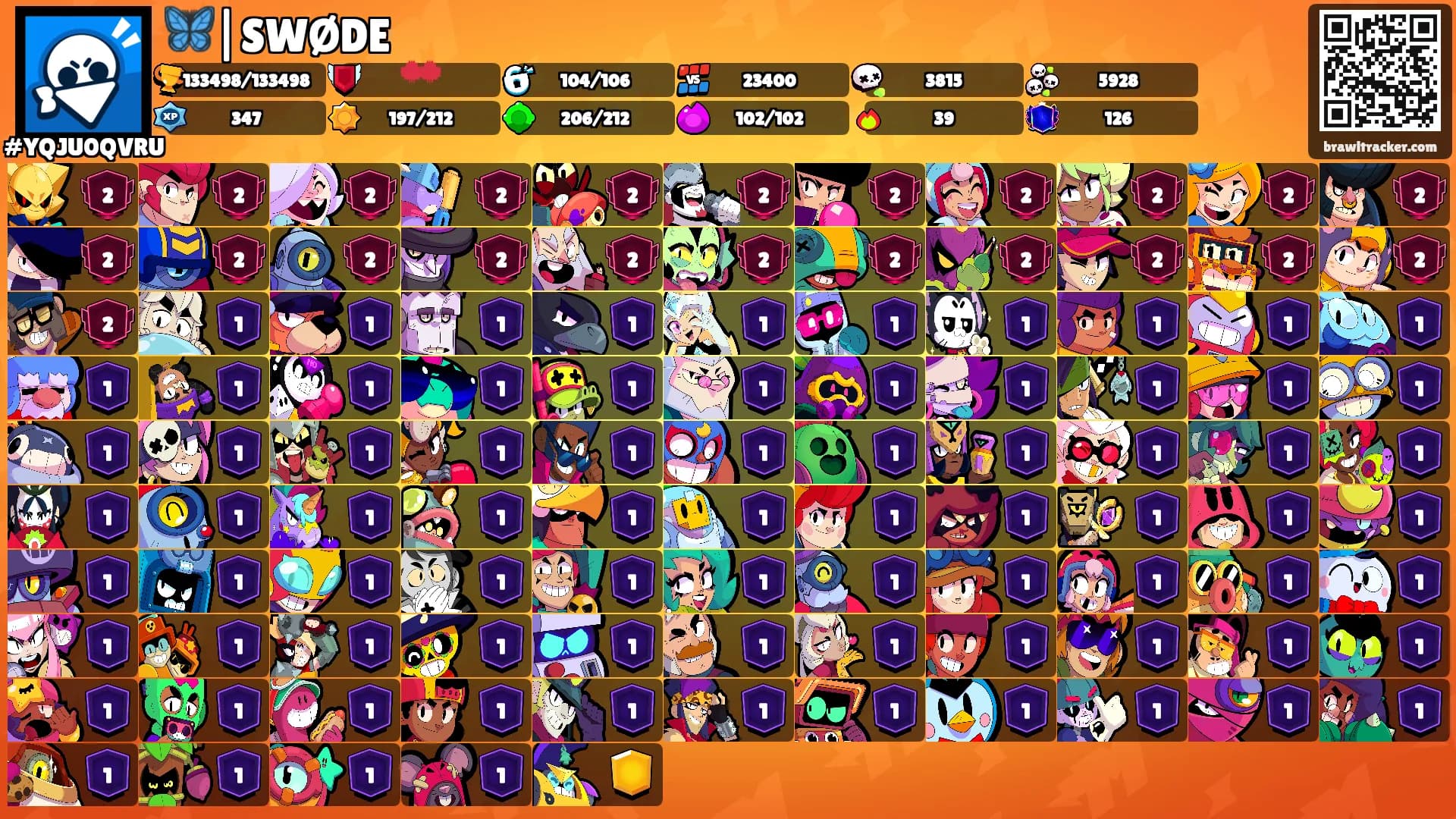 🦋|SWØDE's Ranks
