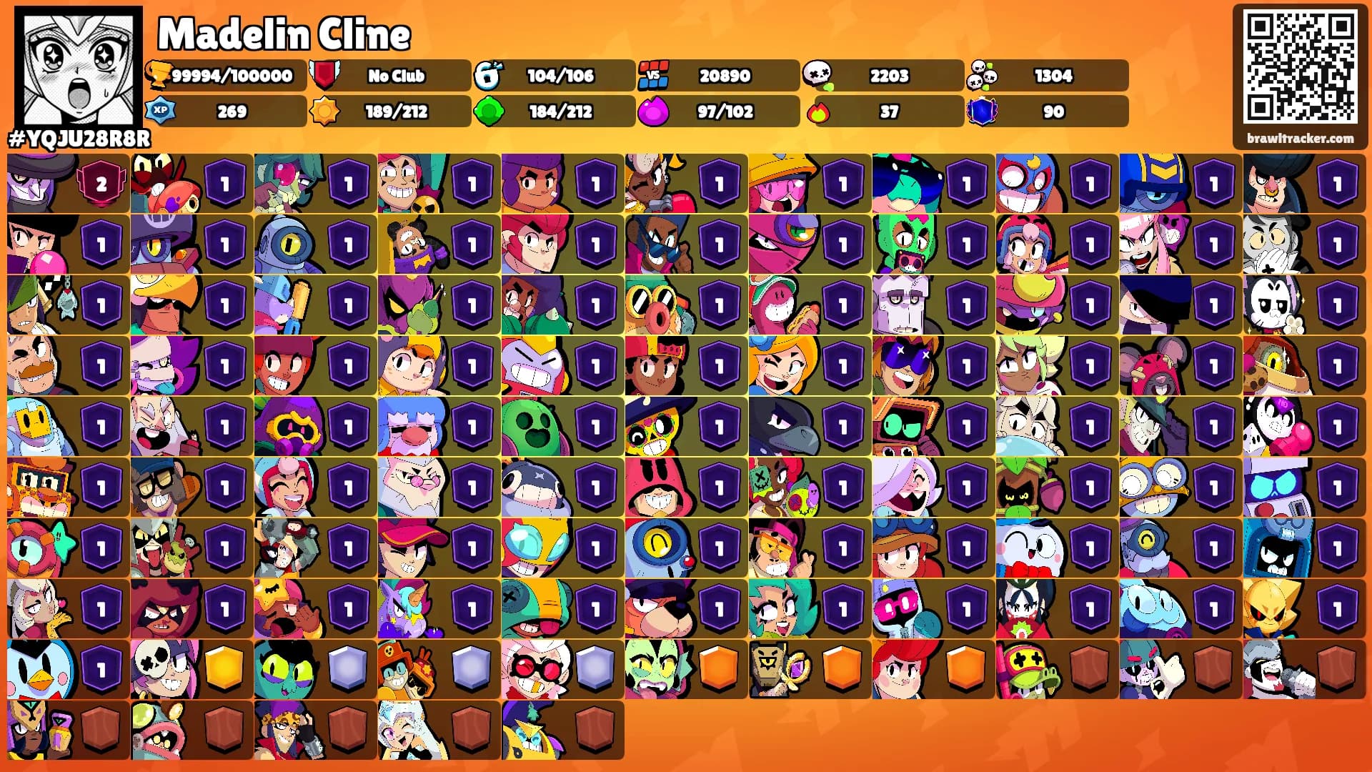 Madelin Cline's Ranks