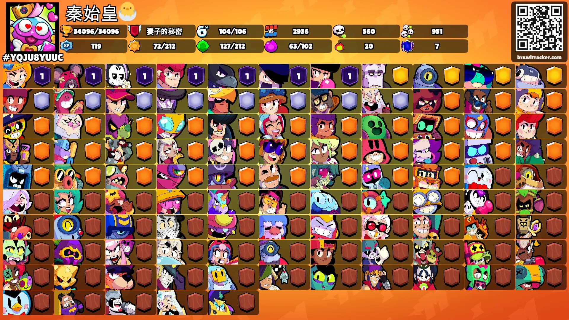 秦始皇🐣's Ranks