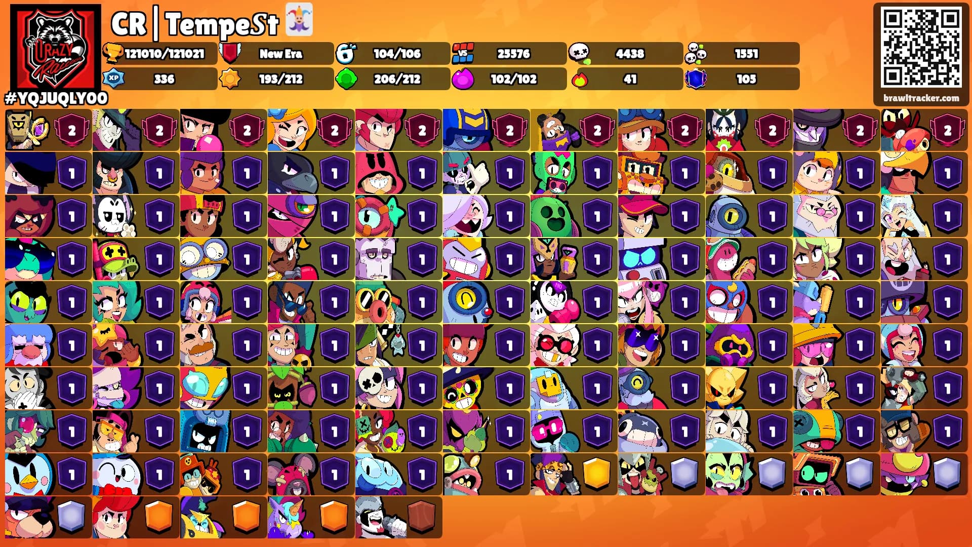 CR|Tempe𝑺t 🃏's Ranks