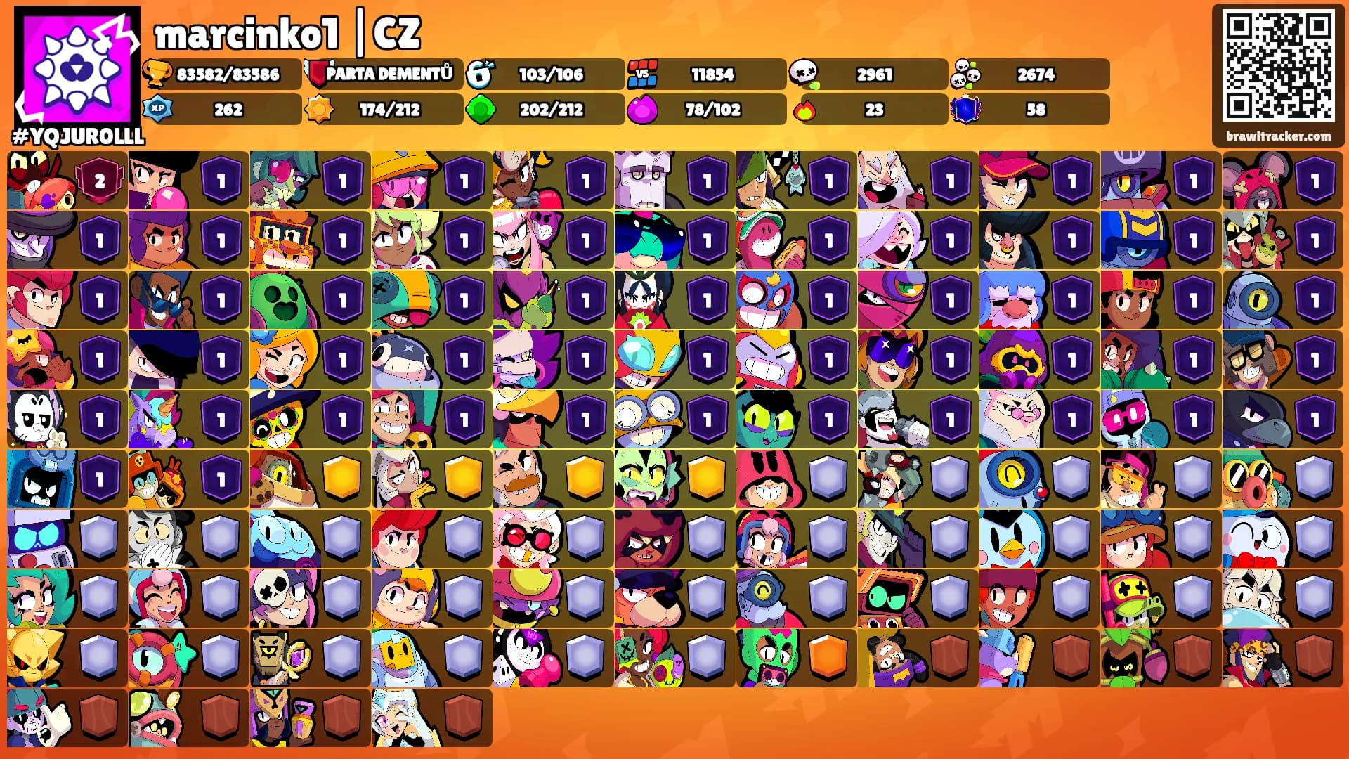 marcinko1 |CZ's Ranks