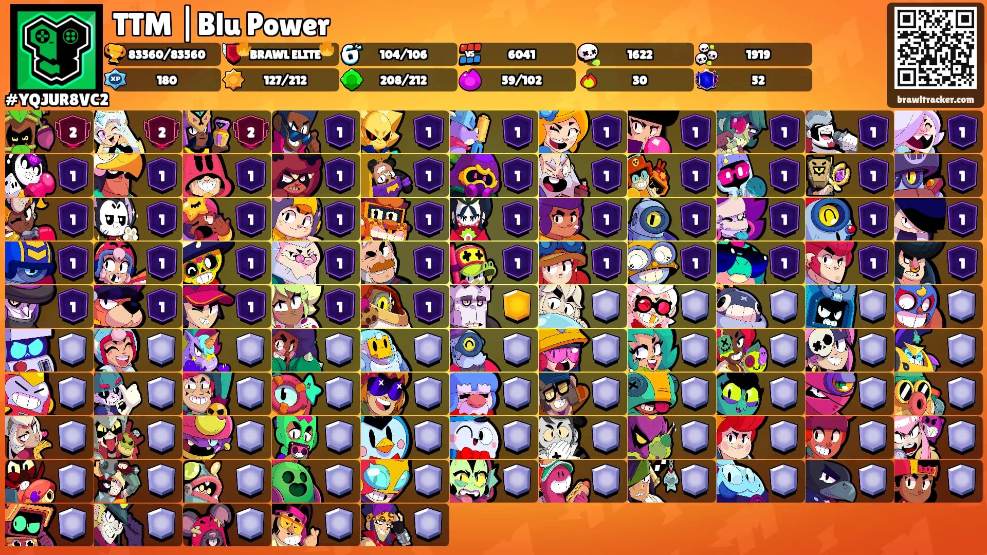 TTM |Blu Power's Ranks