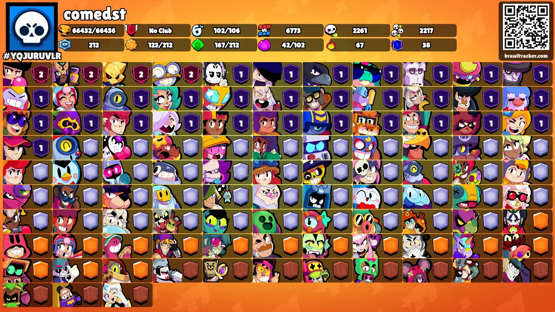 comedst's Ranks
