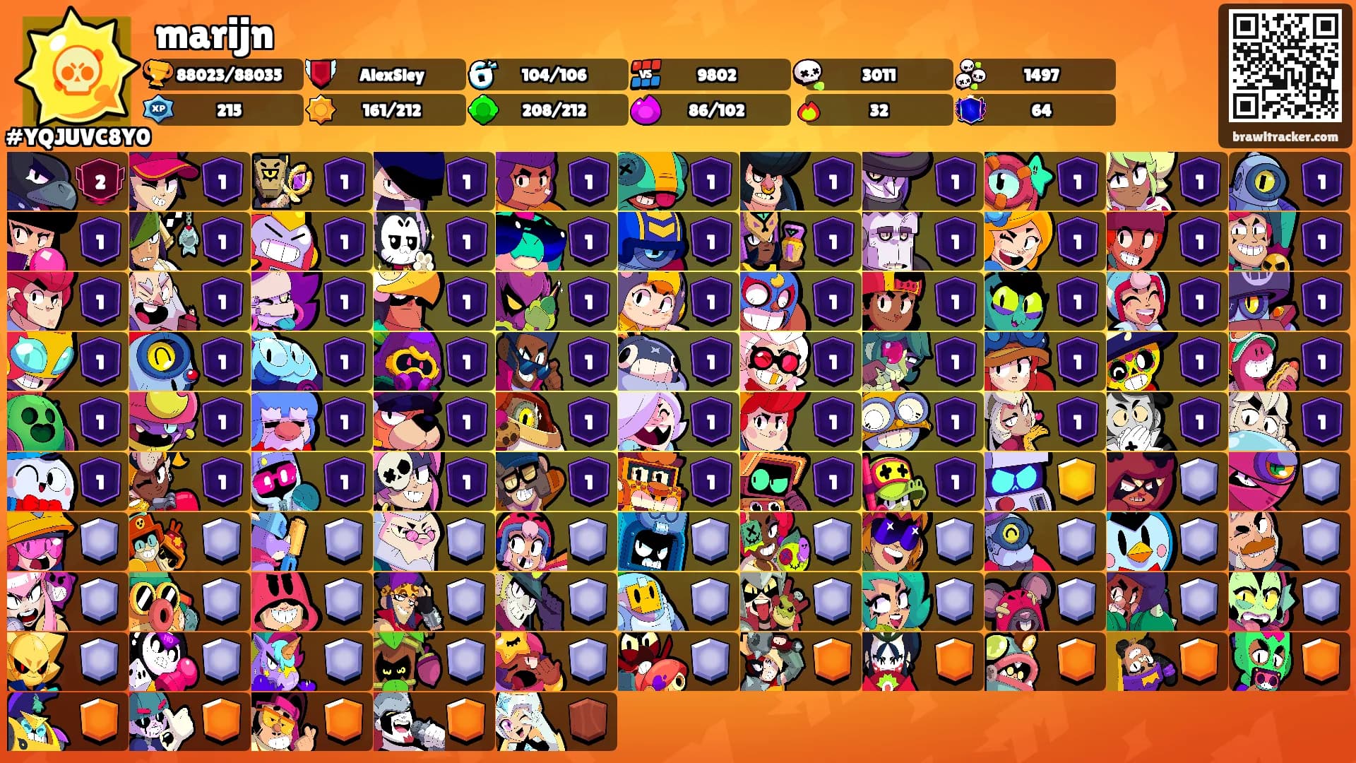 marijn's Ranks