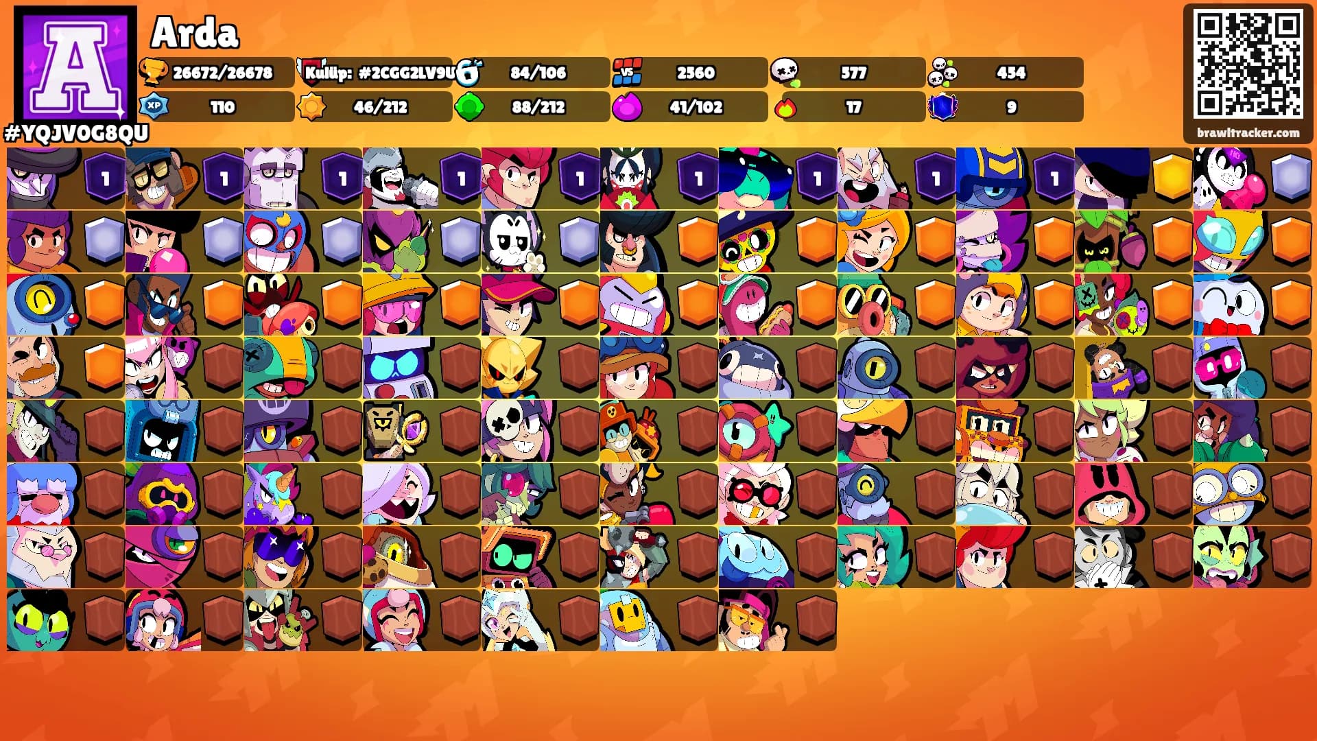Arda's Ranks