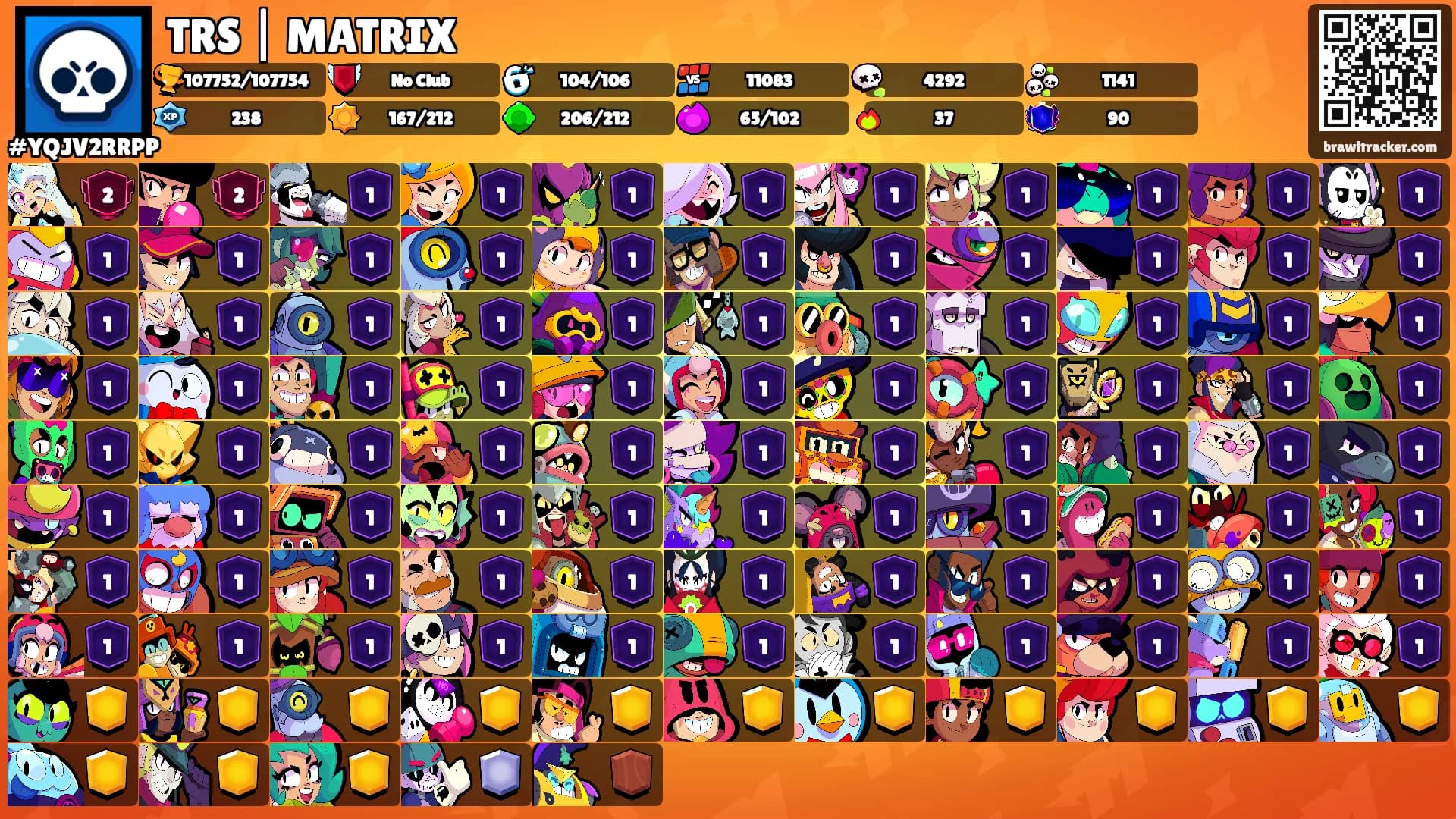 TRS | MATRIX's Ranks
