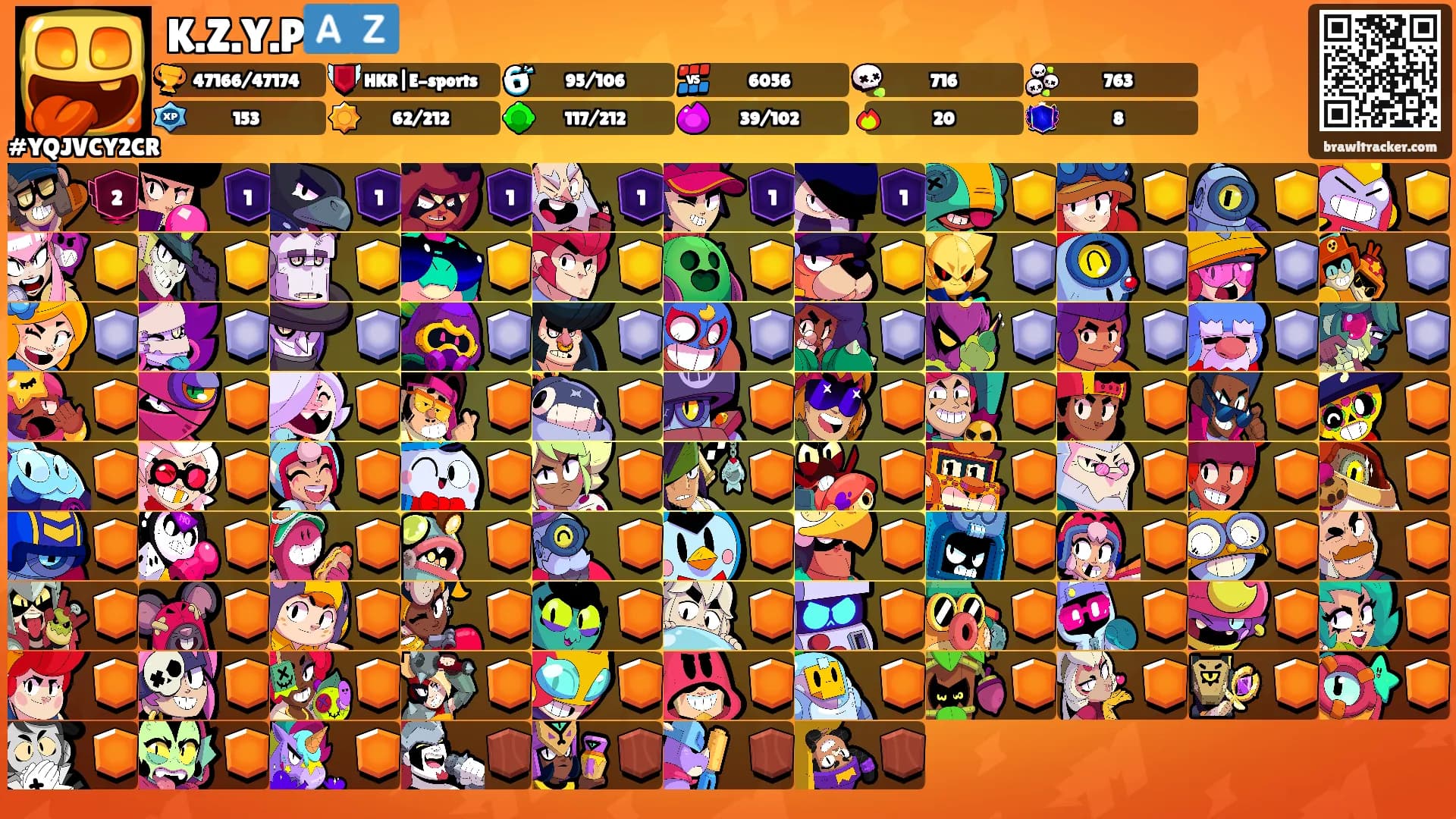 K.Z.Y.P🇦🇿's Ranks