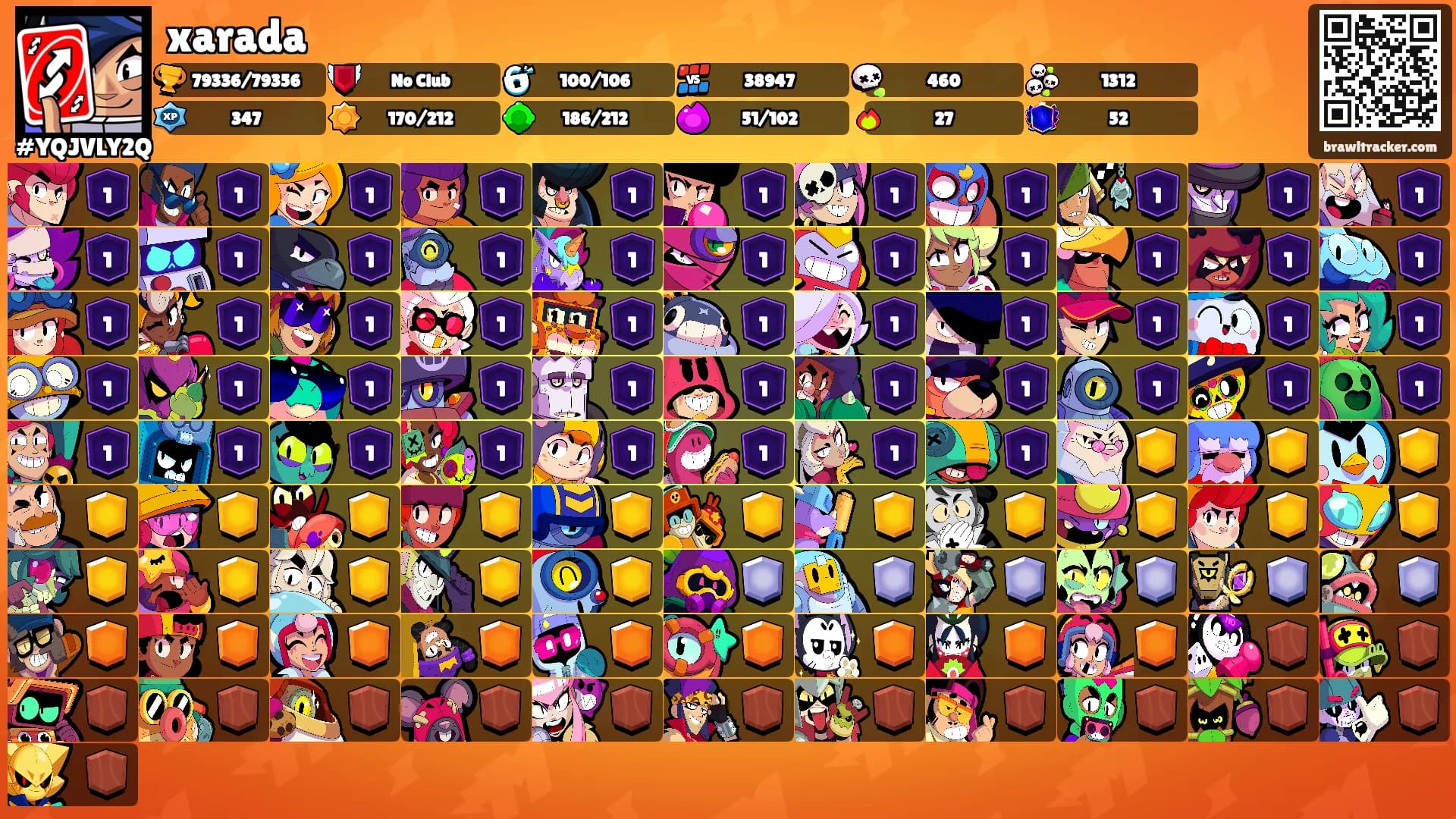 xarada's Ranks