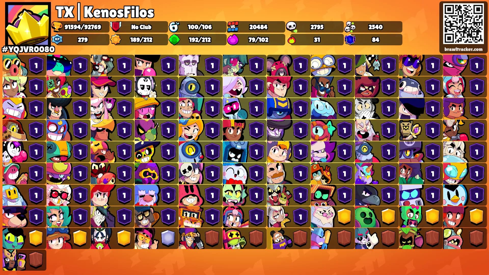 TX|KenosFilos's Ranks