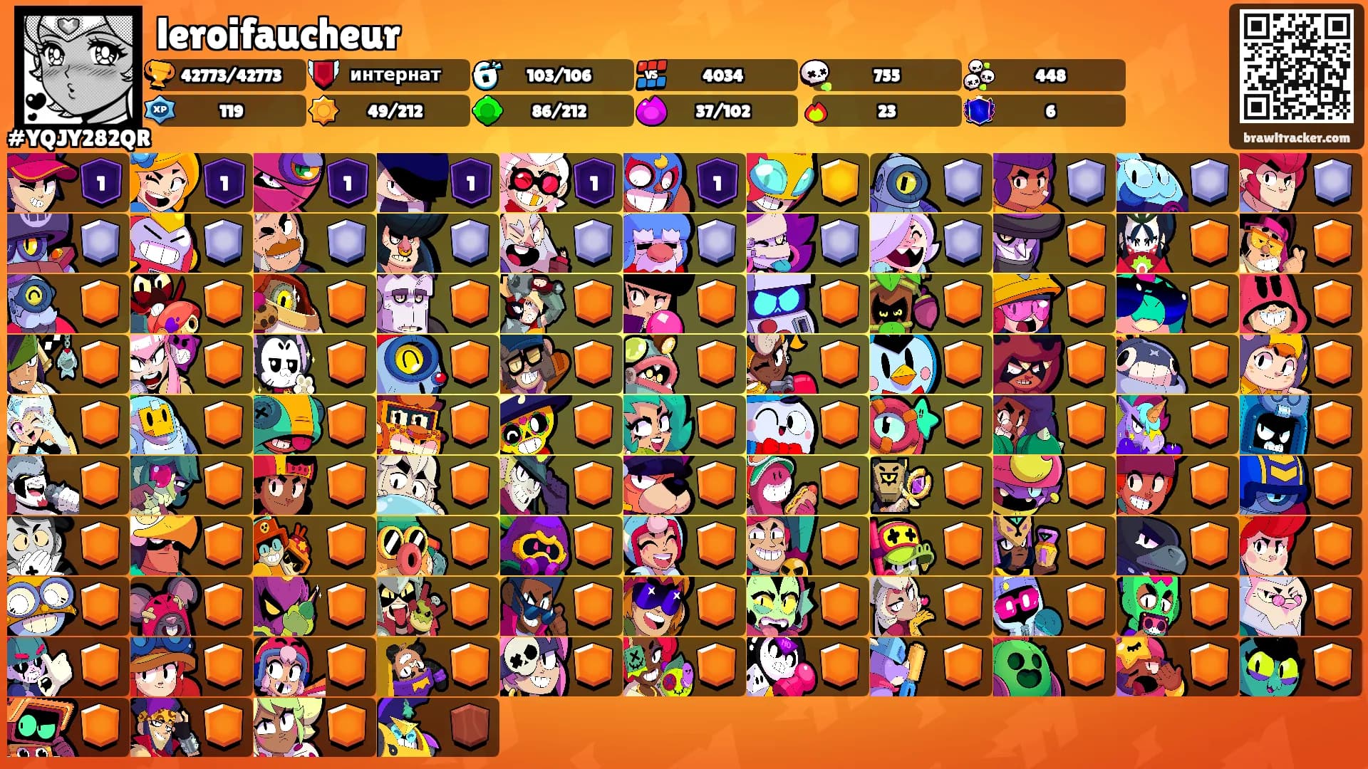 leroifaucheur's Ranks
