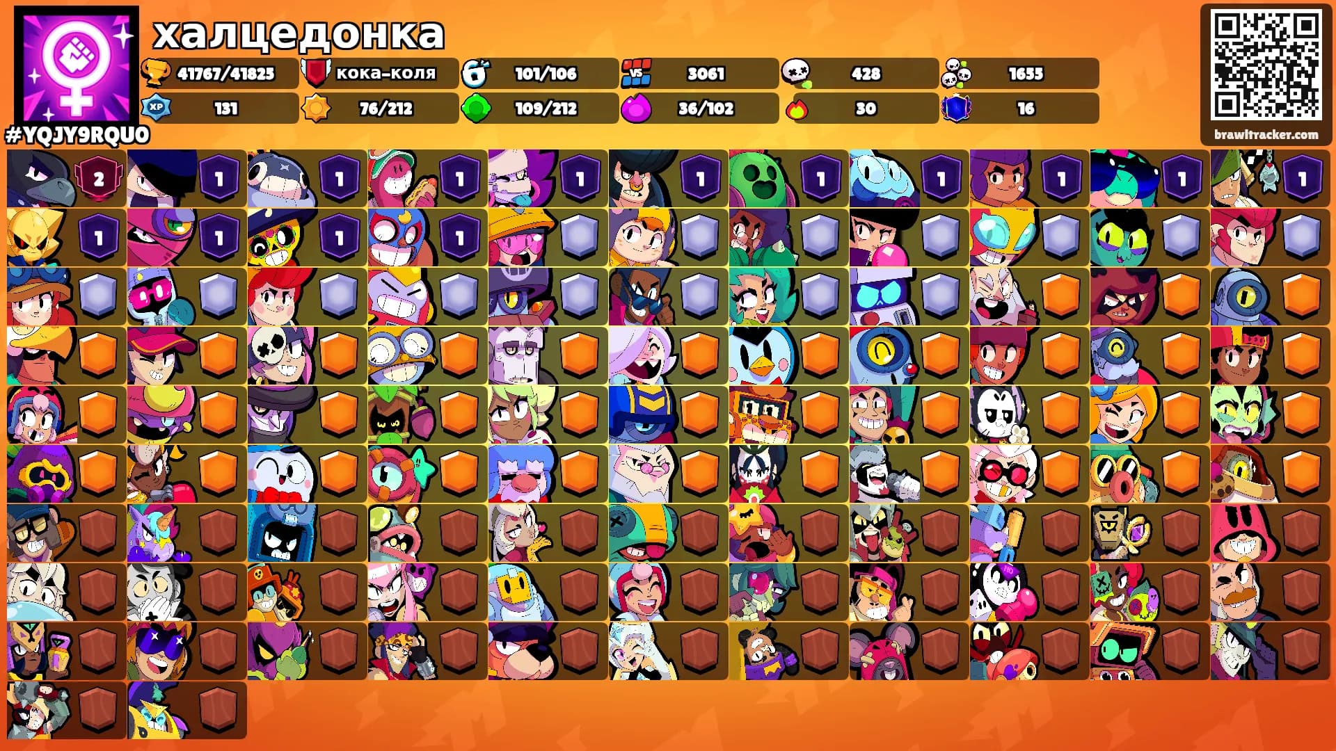 халцедонка's Ranks