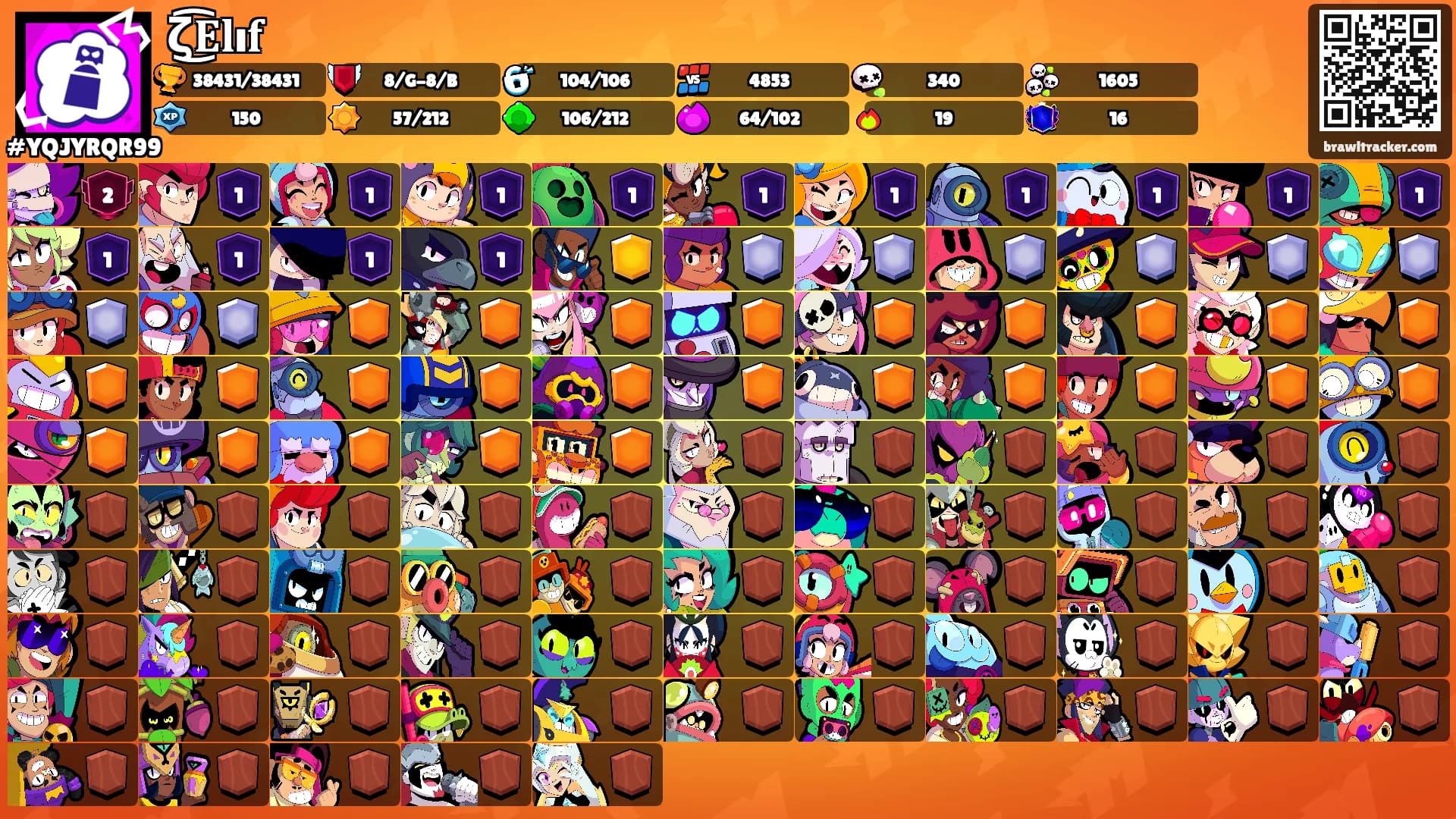 ζ͜͡𝐄𝐥ı𝐟's Ranks