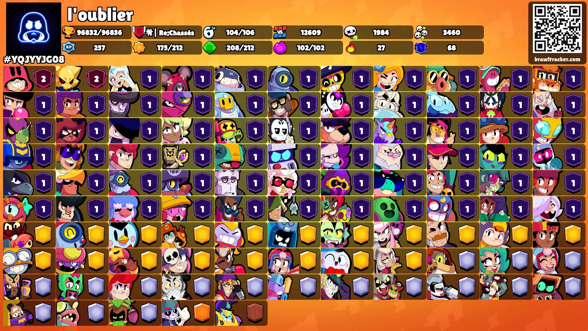 l'oublier's Ranks