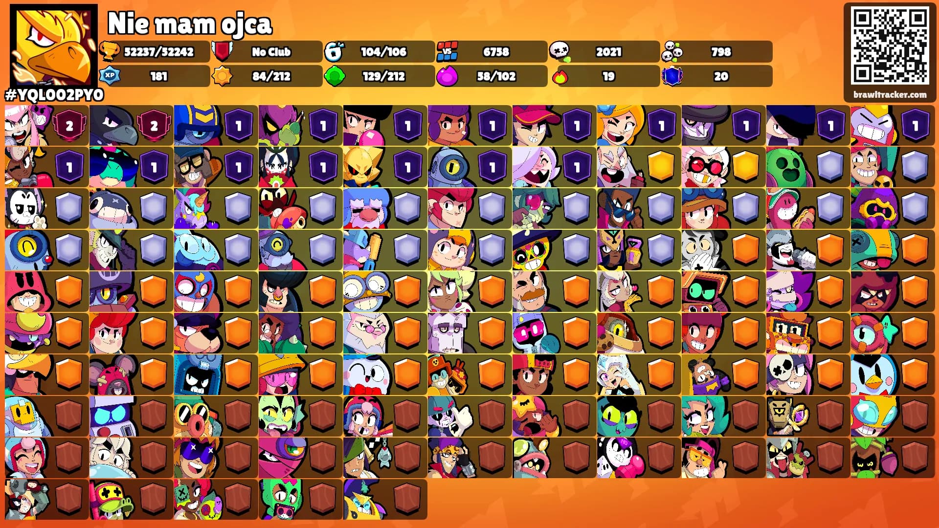 Nie mam ojca's Ranks