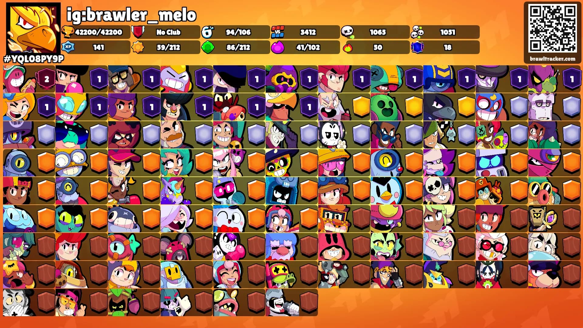 ig:brawler_melo's Ranks