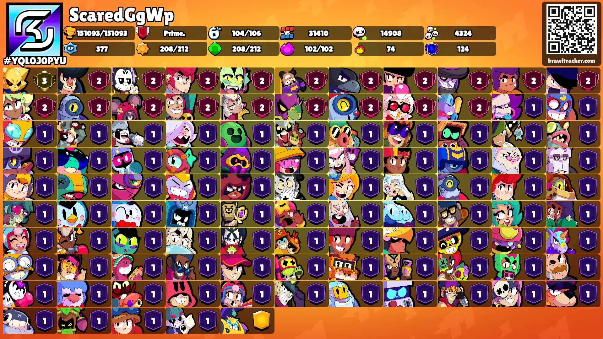 ScaredGgWp's Ranks