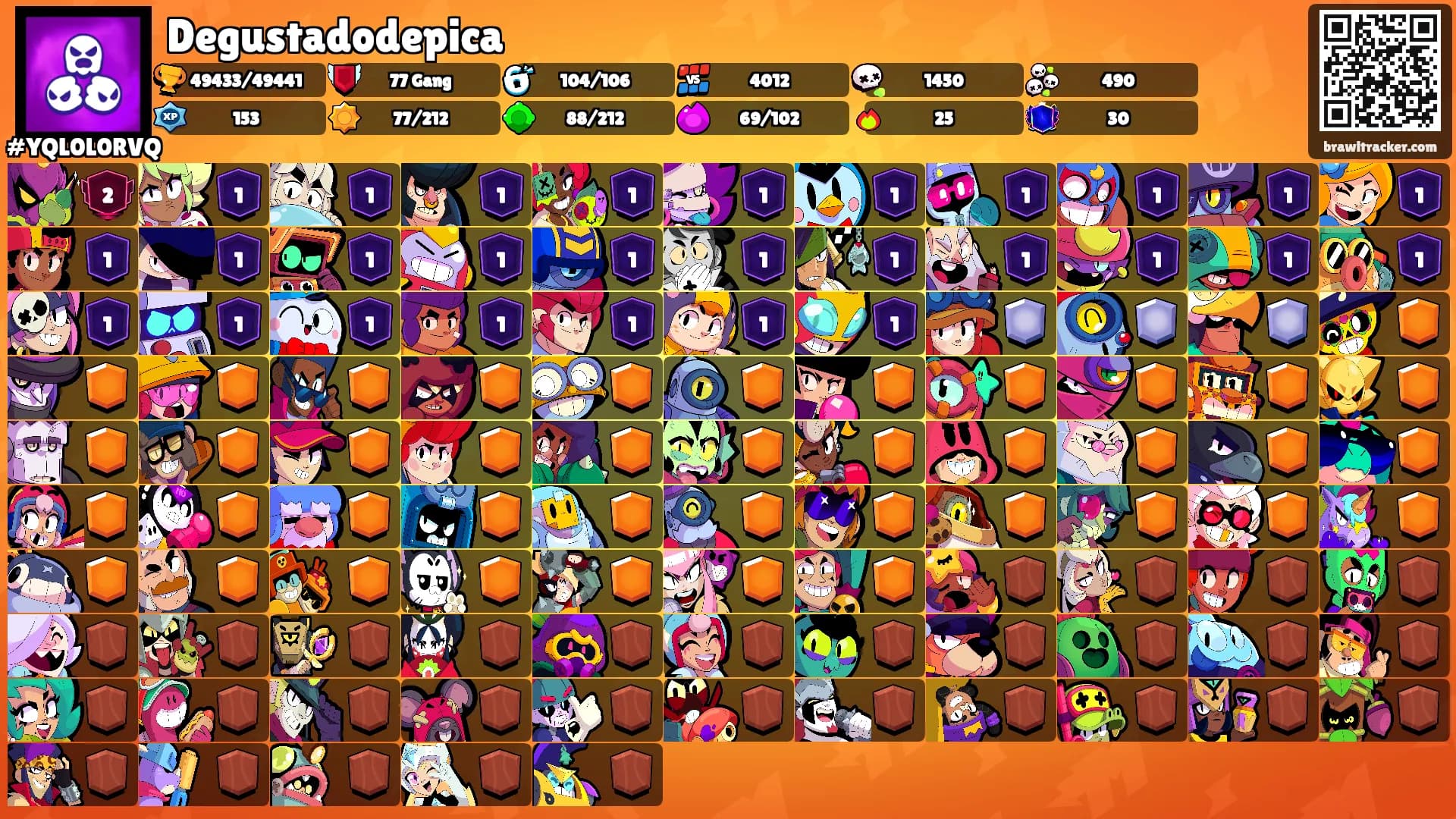 Degustadodepica's Ranks
