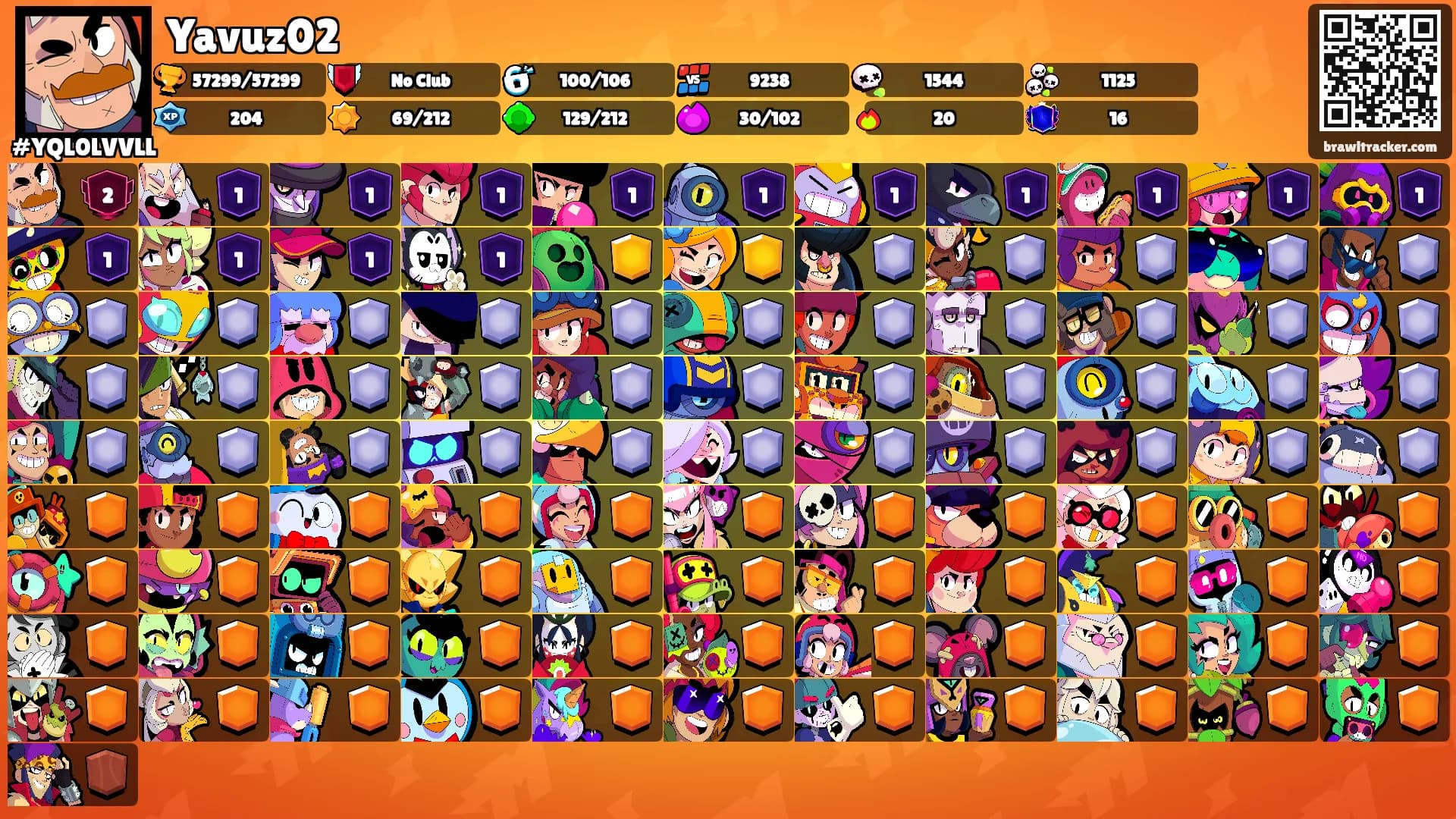 Yavuz02's Ranks