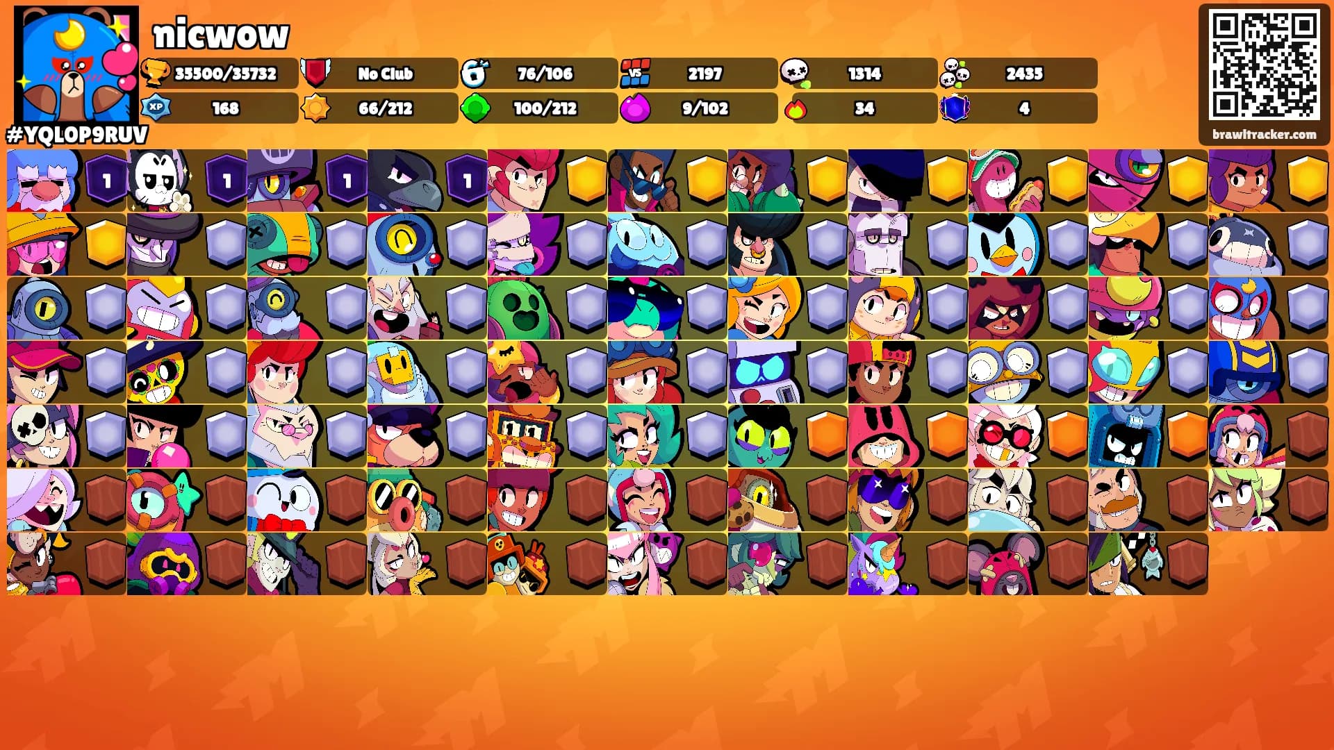 nicwow's Ranks