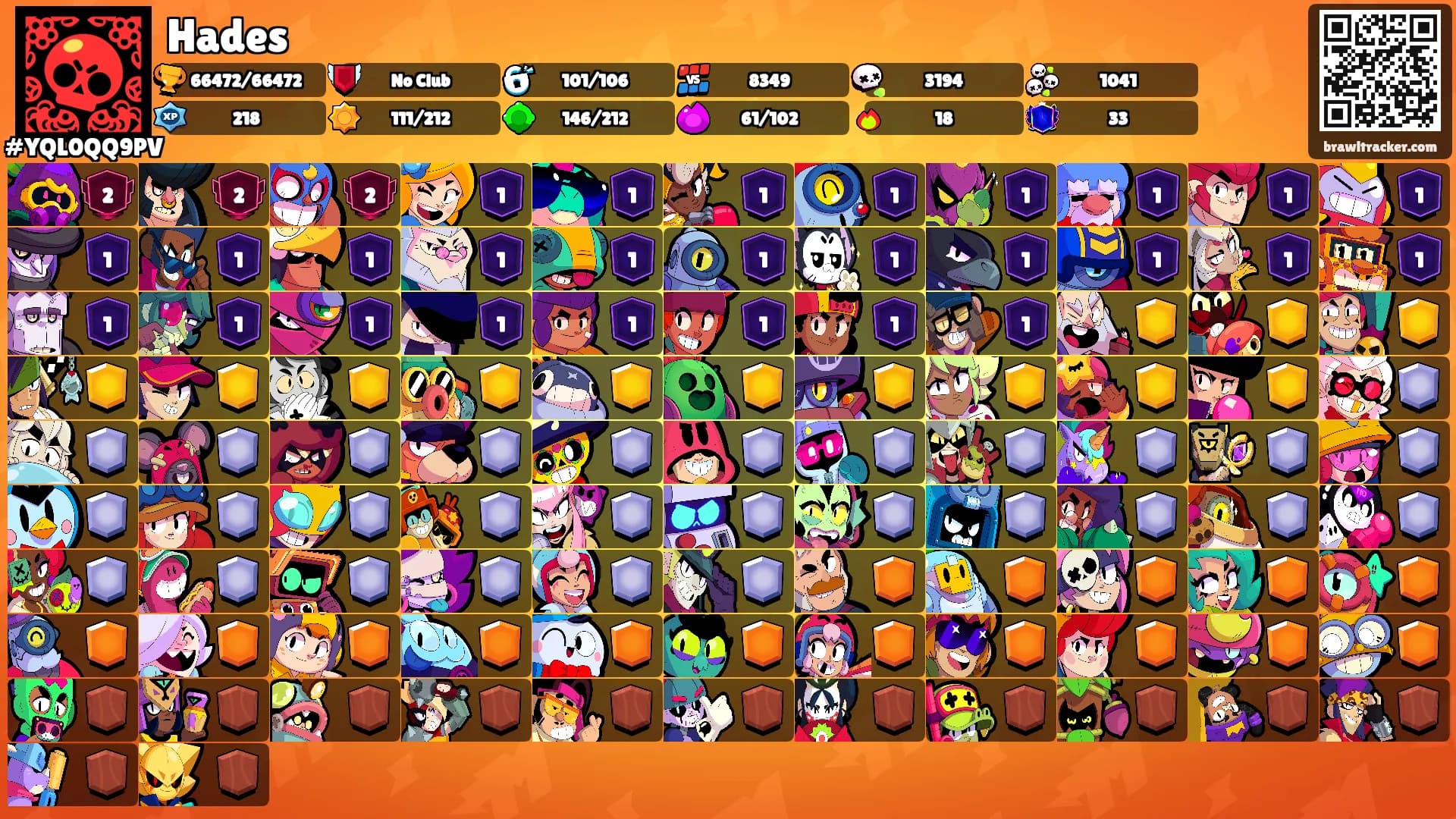 Hades's Ranks