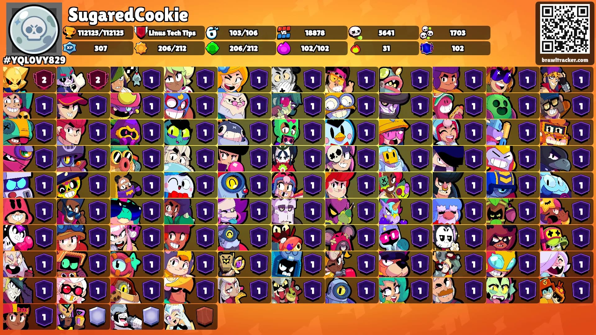 SugaredCookie's Ranks