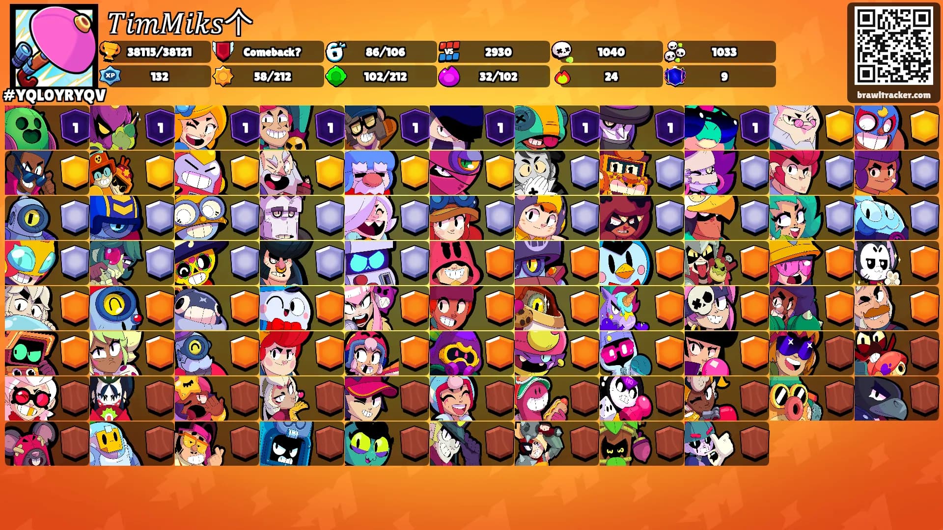 𝑇𝑖𝑚𝑀𝑖𝑘𝑠个's Ranks