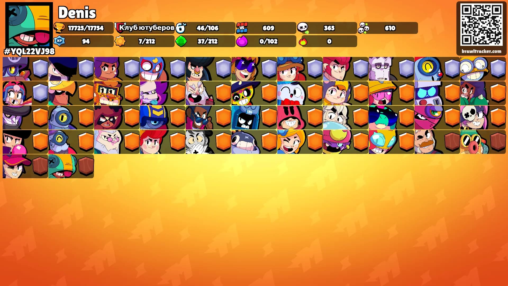 Denis's Ranks