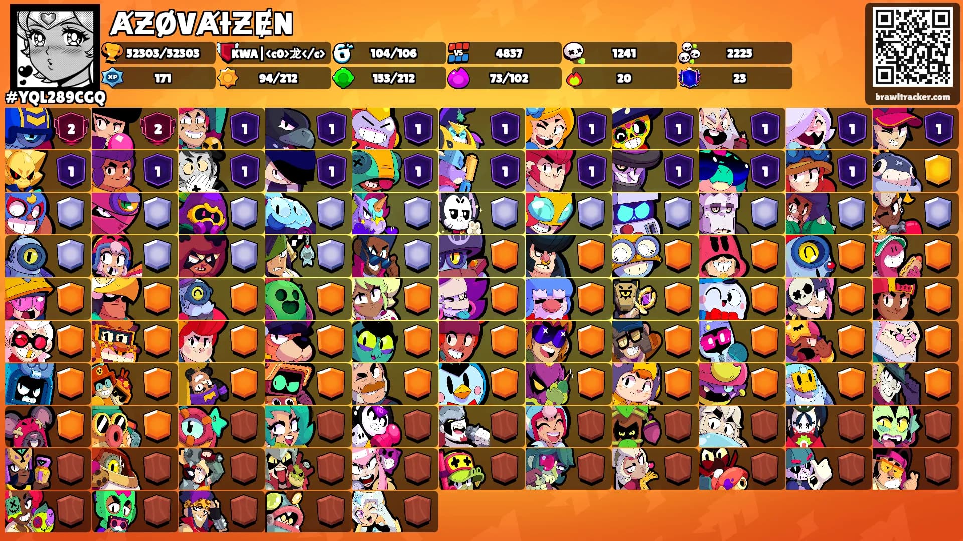 ȺƵØVȺƗƵɆN's Ranks