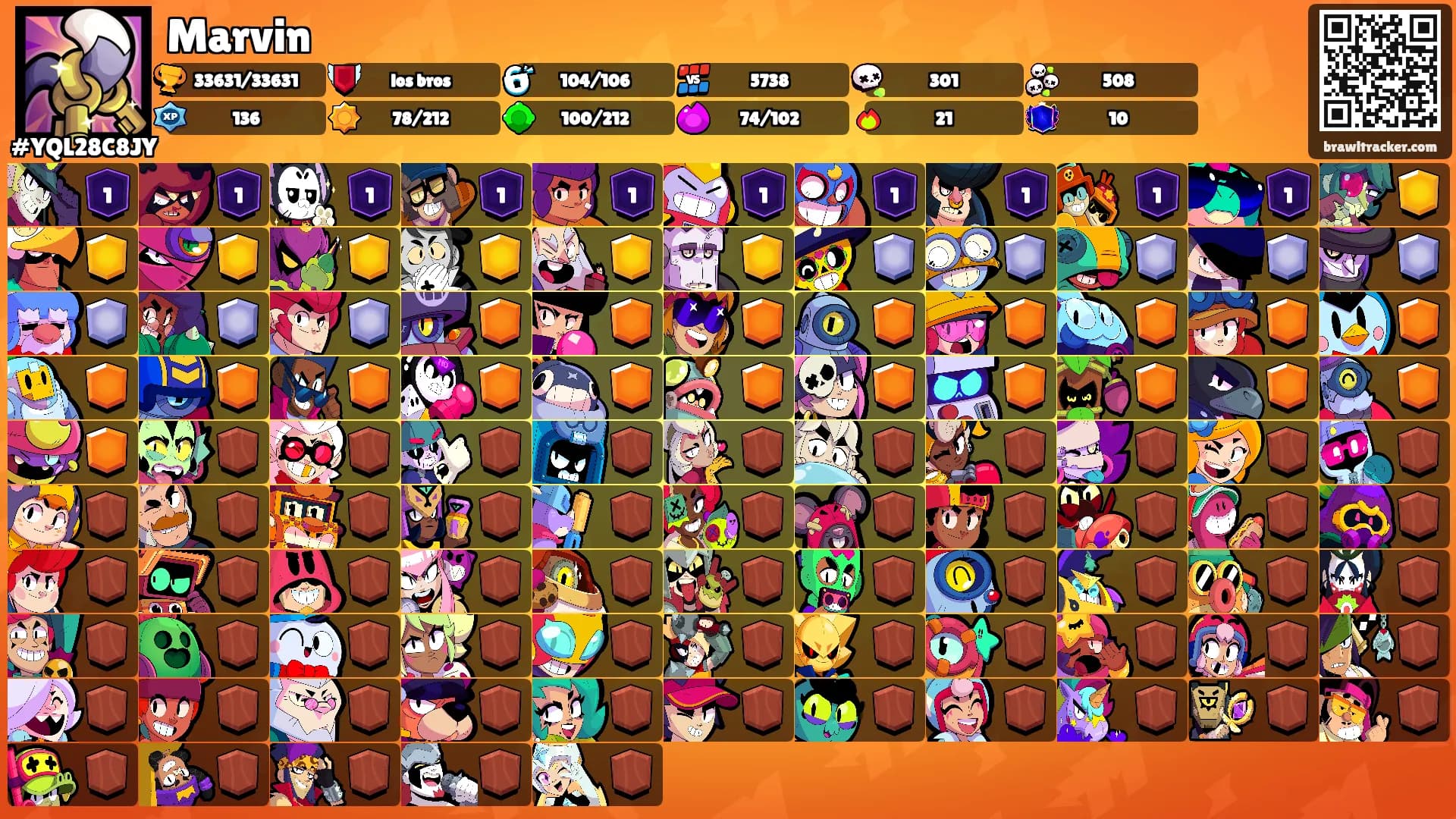 Marvin's Ranks