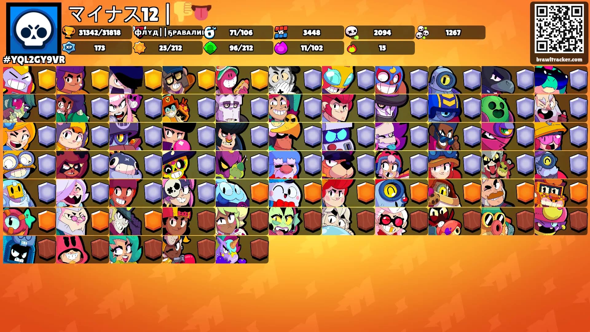マイナス12 |👎👅's Ranks