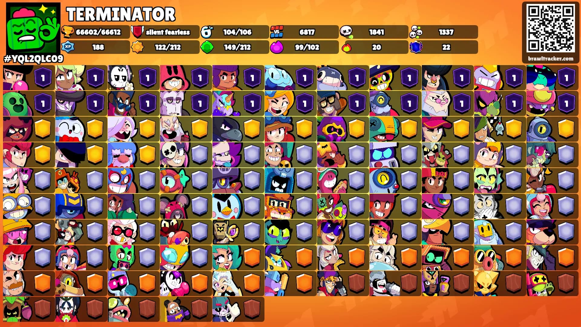TERMINATOR's Ranks