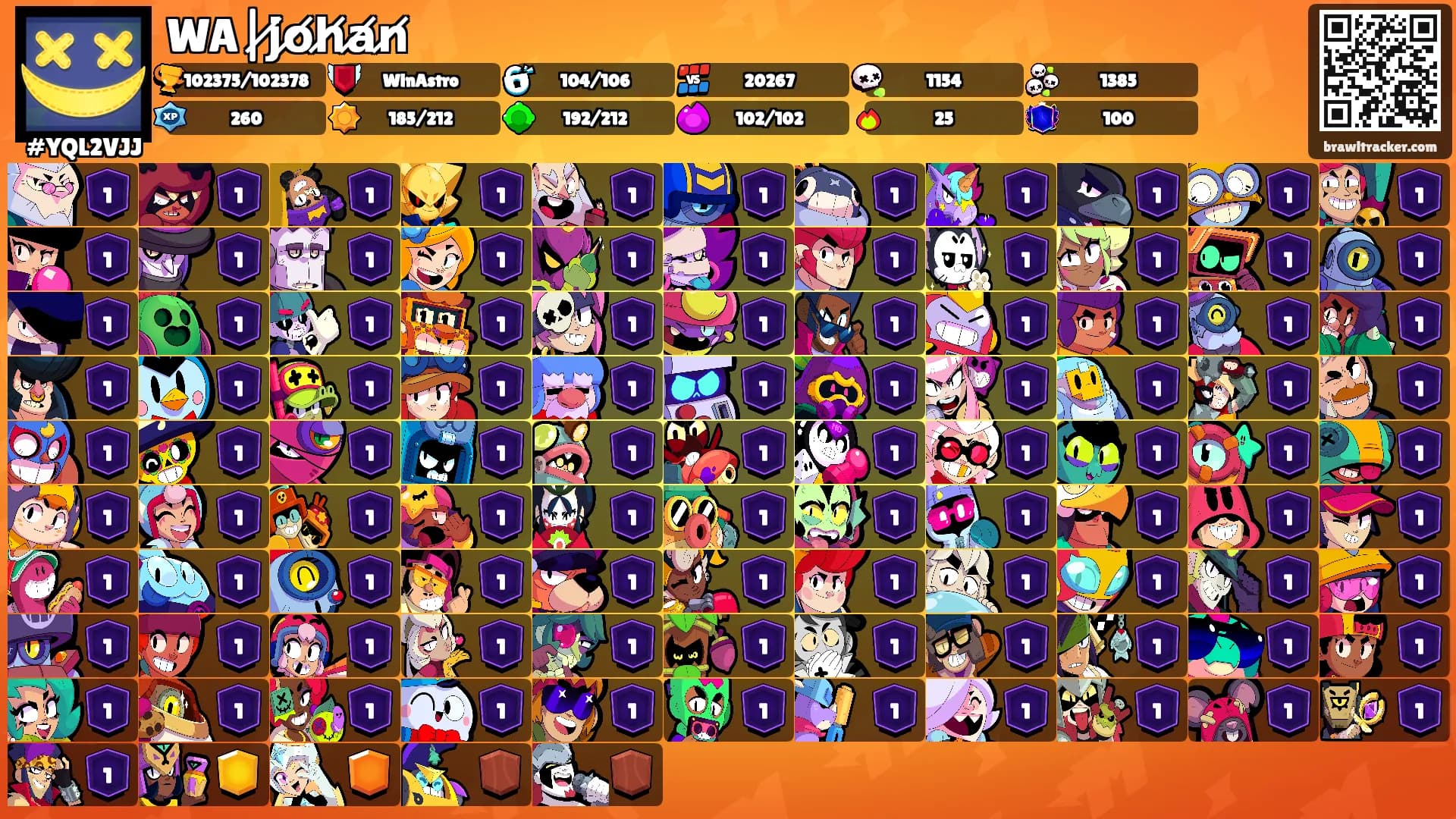 WA|j̸o̸h̸a̸n̸'s Ranks