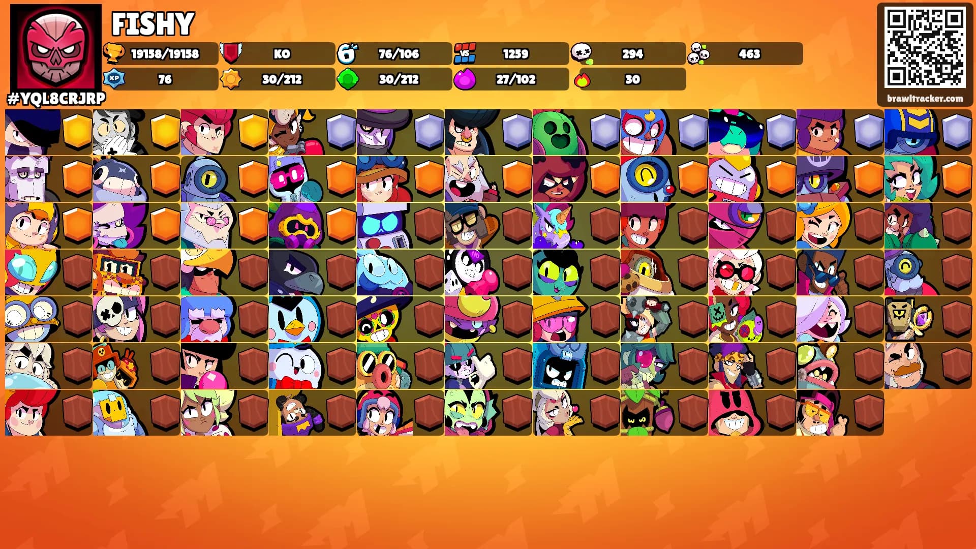 FISHY's Ranks