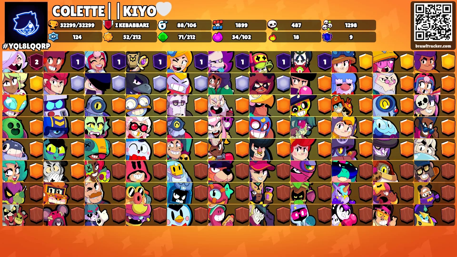 COLETTE||KIYO🤍's Ranks