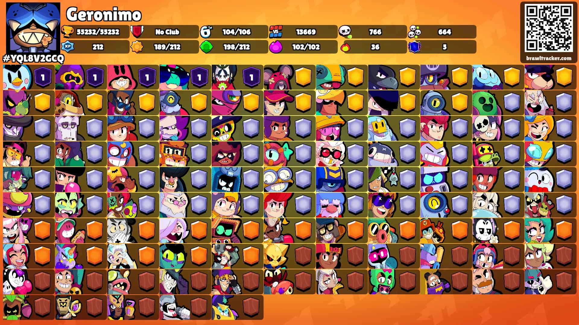 Geronimo's Ranks