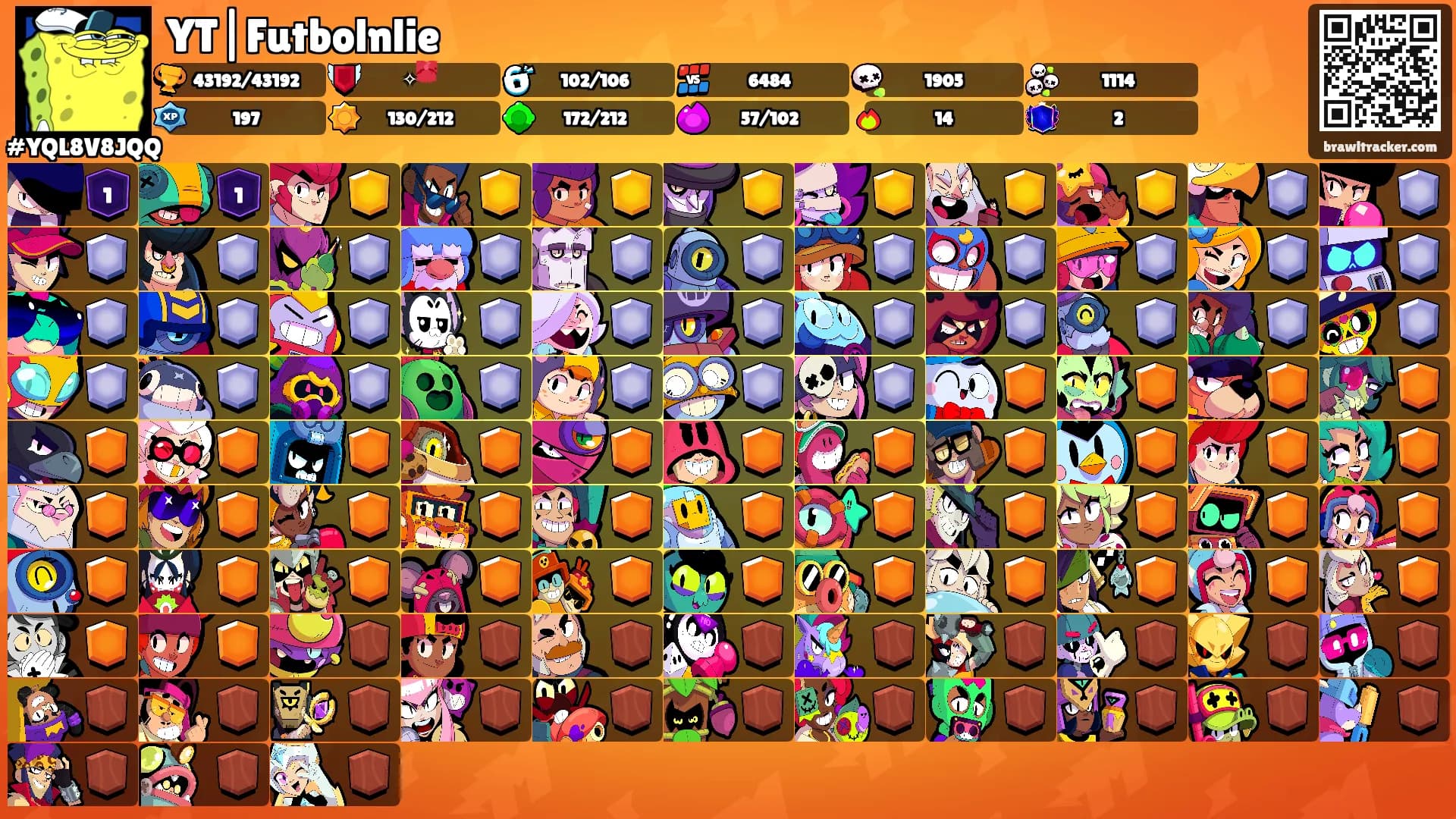 YT|Futbolnlie's Ranks