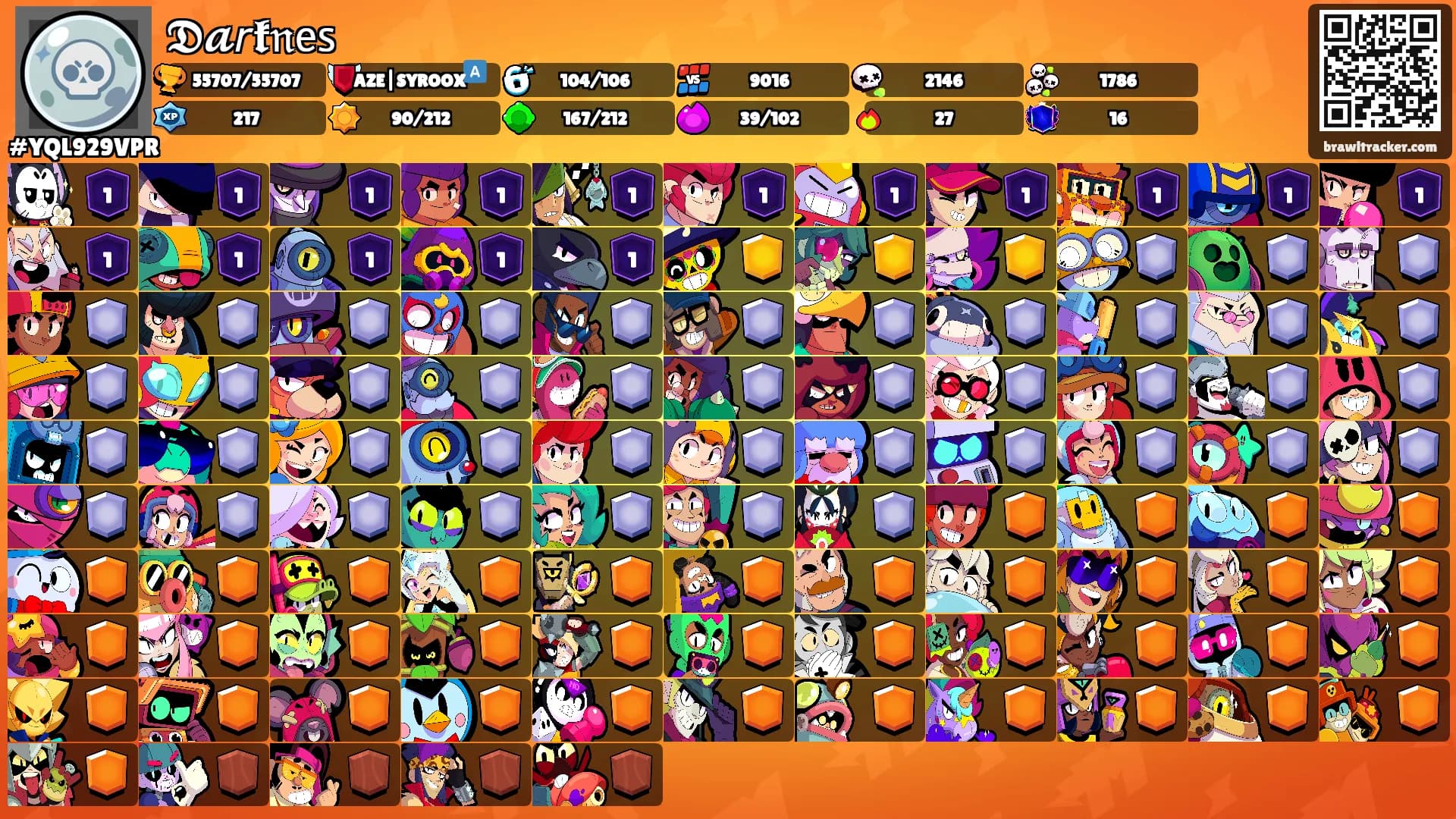 𝕯𝓪𝘳𝖐𝔫𝖾𝗌's Ranks