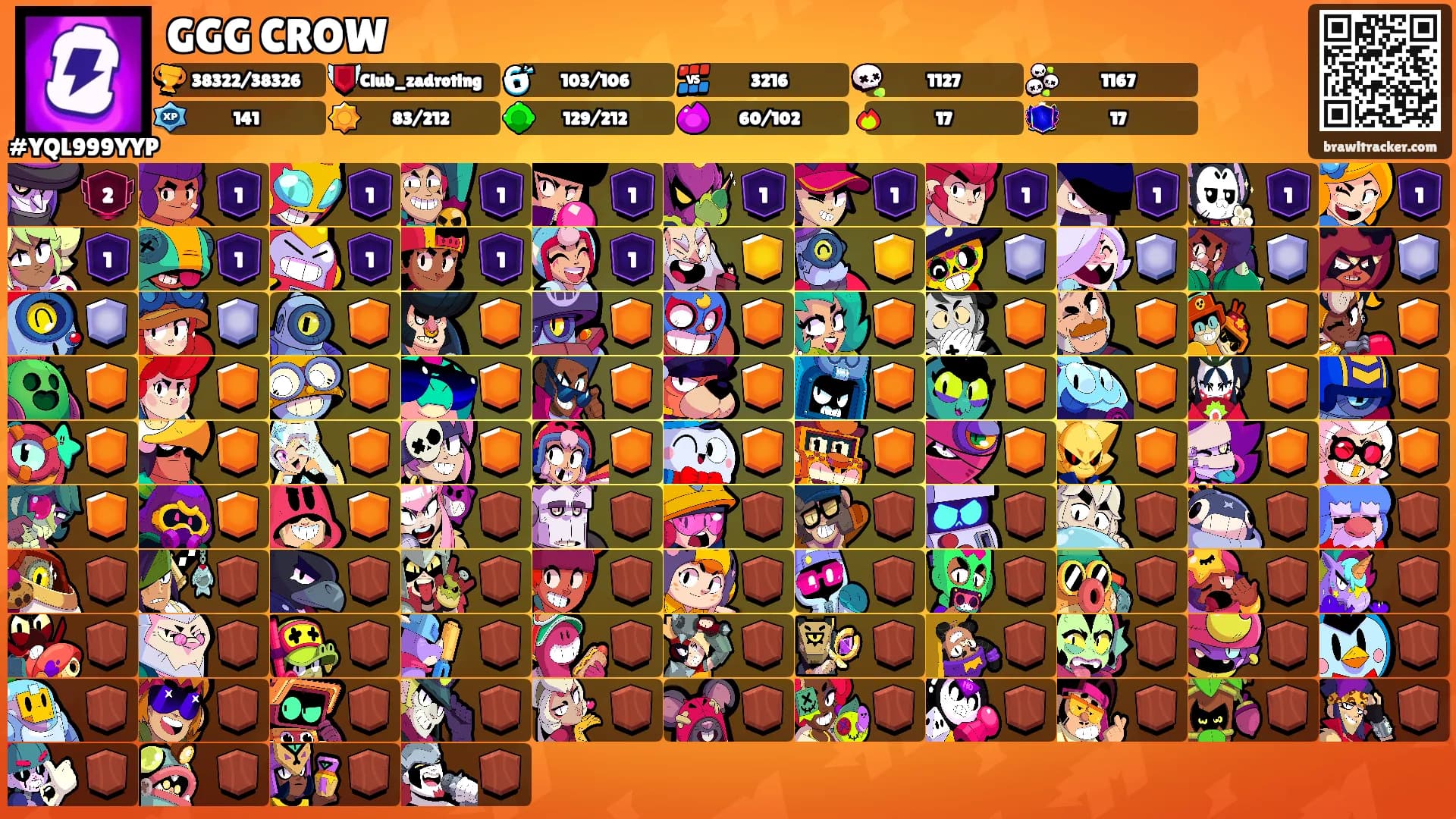 GGG CROW's Ranks