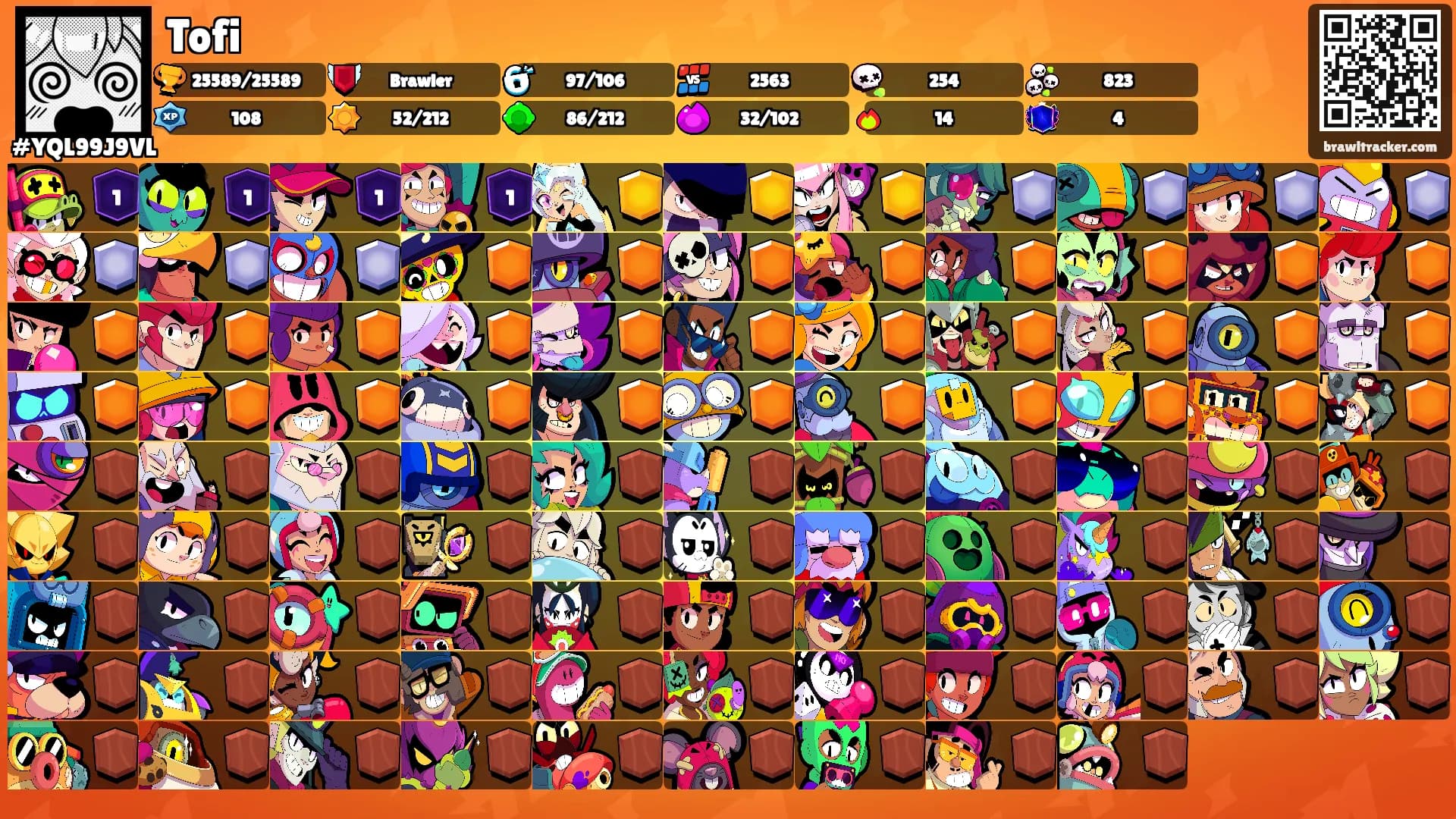 Tofi's Ranks
