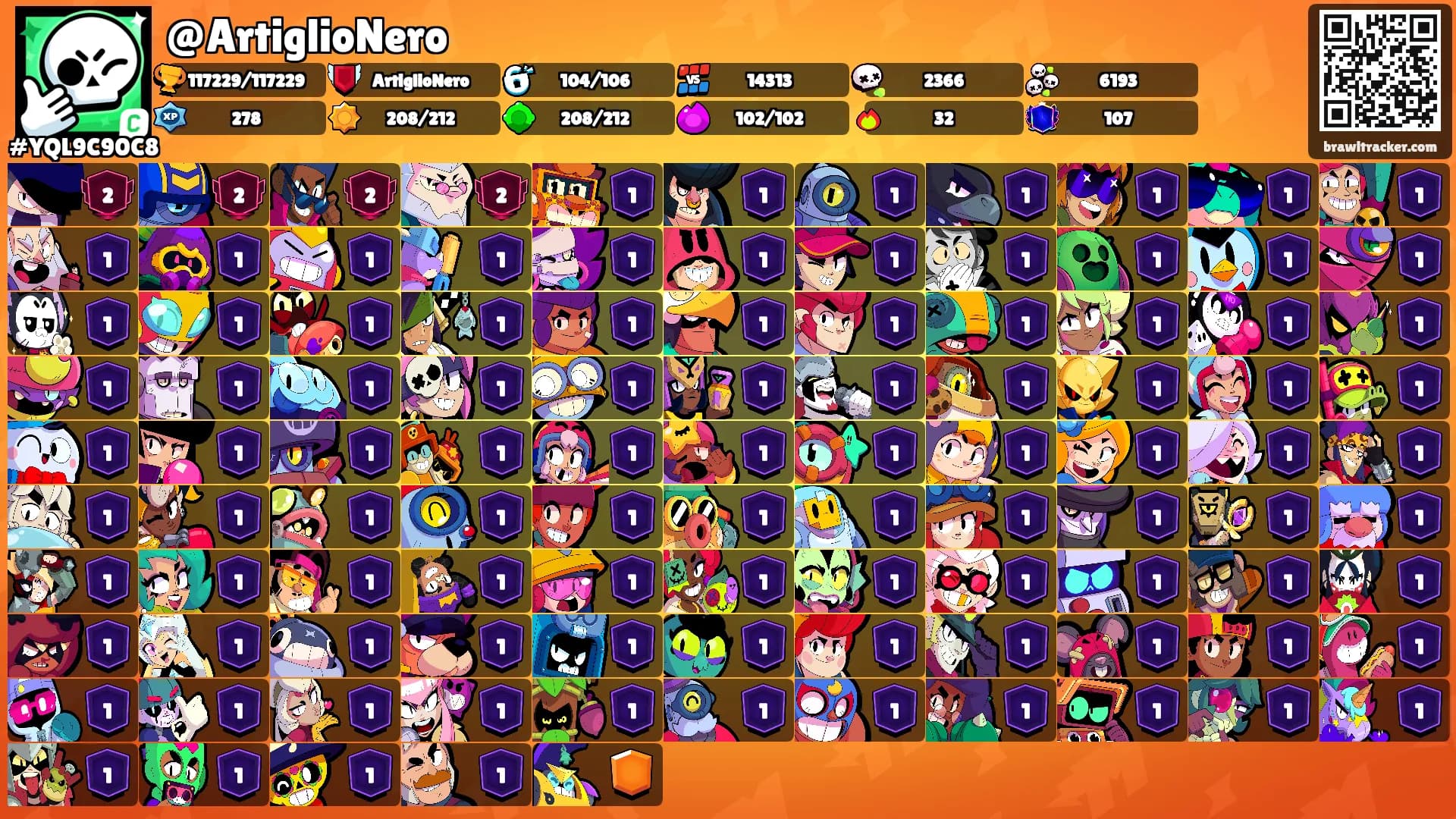 @ArtiglioNero's Ranks