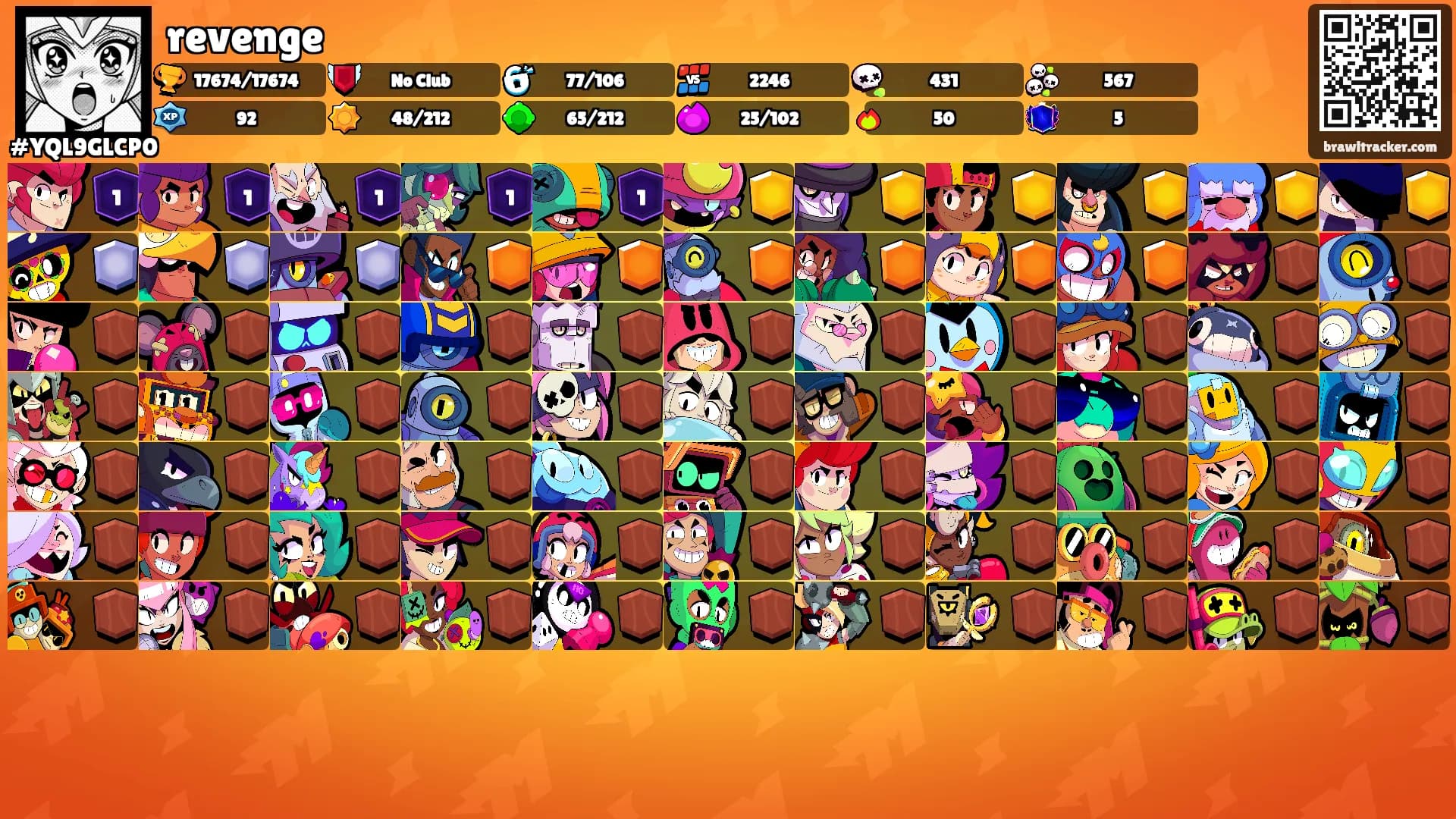 revenge's Ranks
