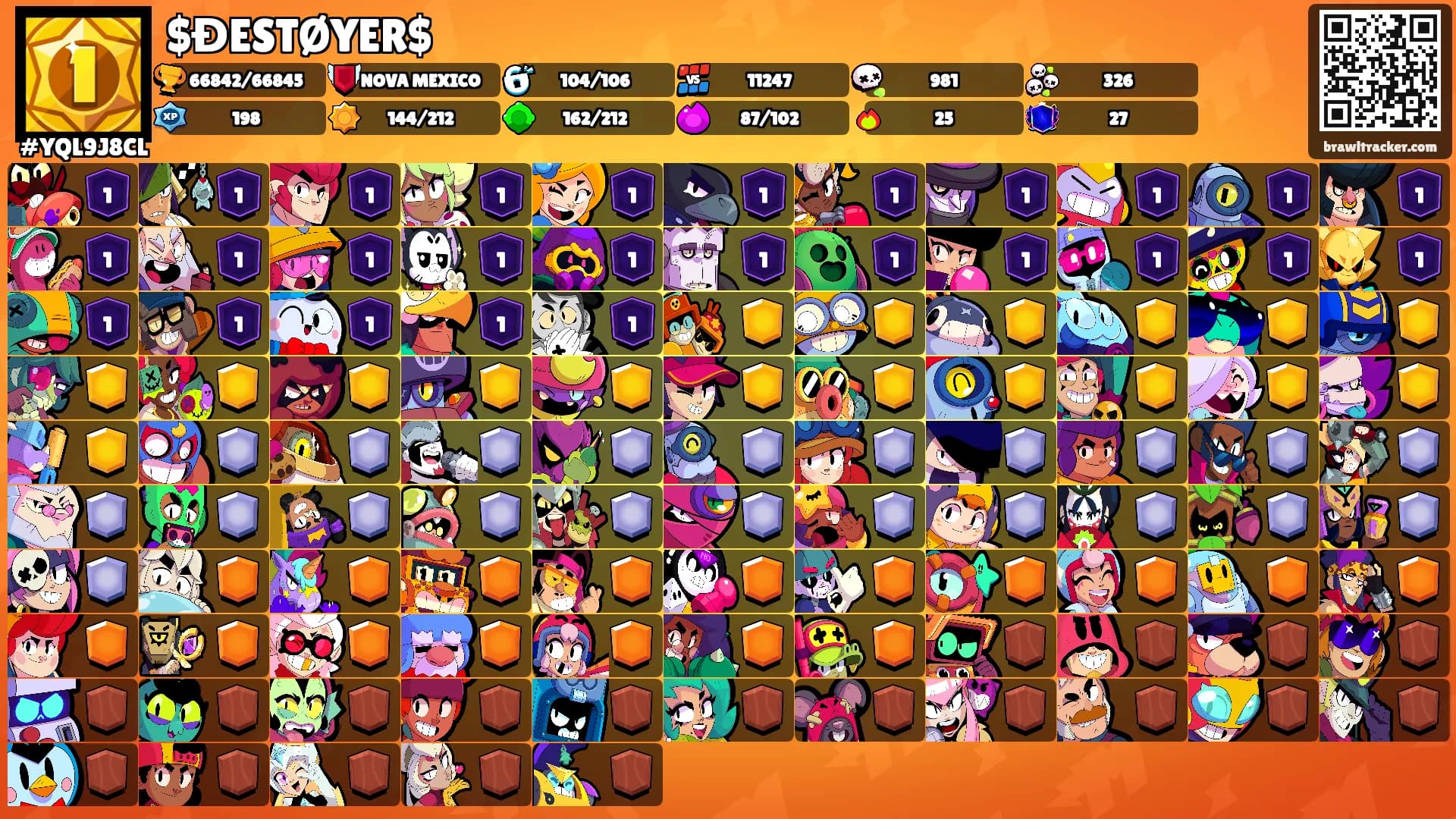$ĐESTØYER$'s Ranks