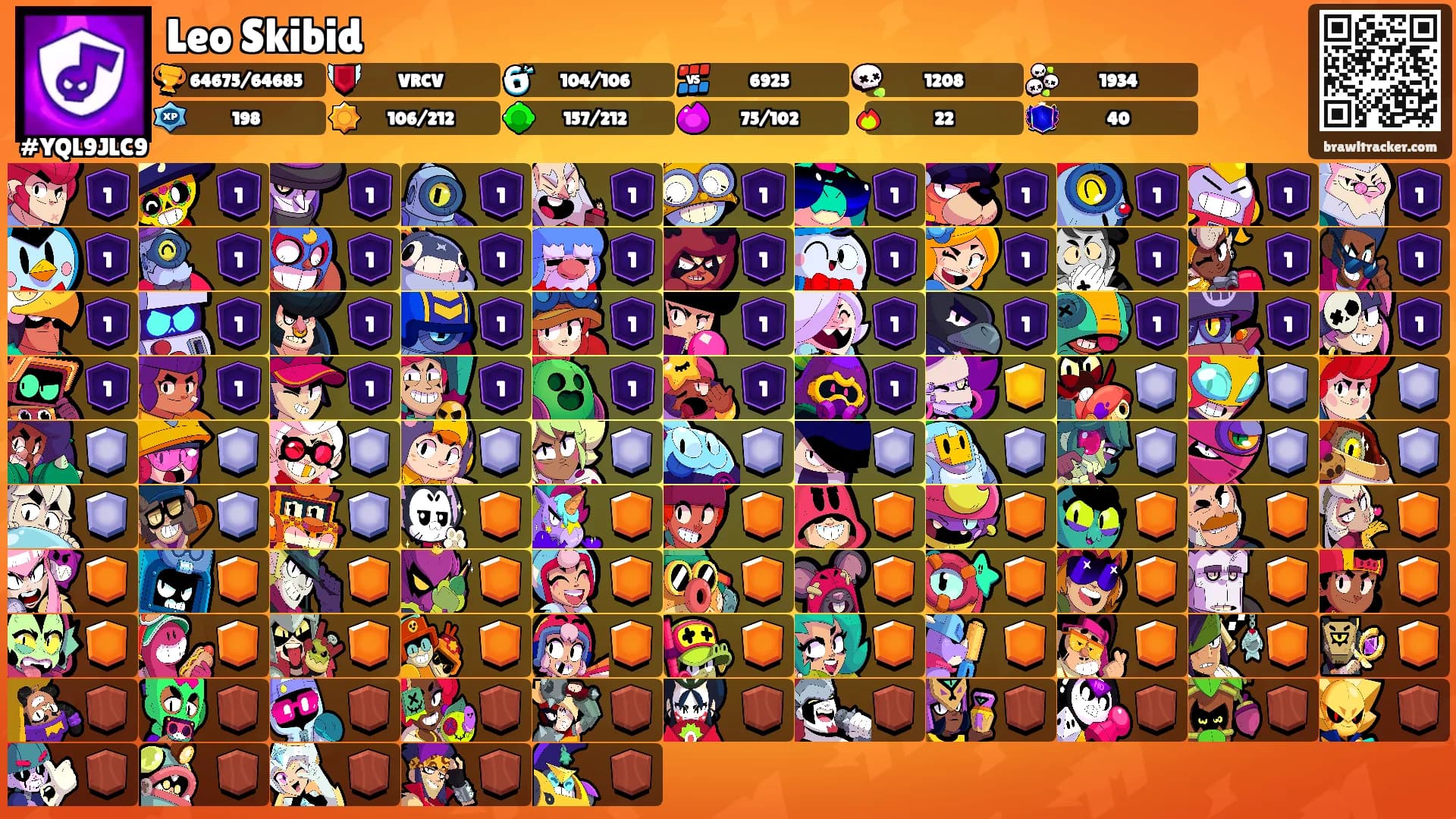 Leo Skibid's Ranks