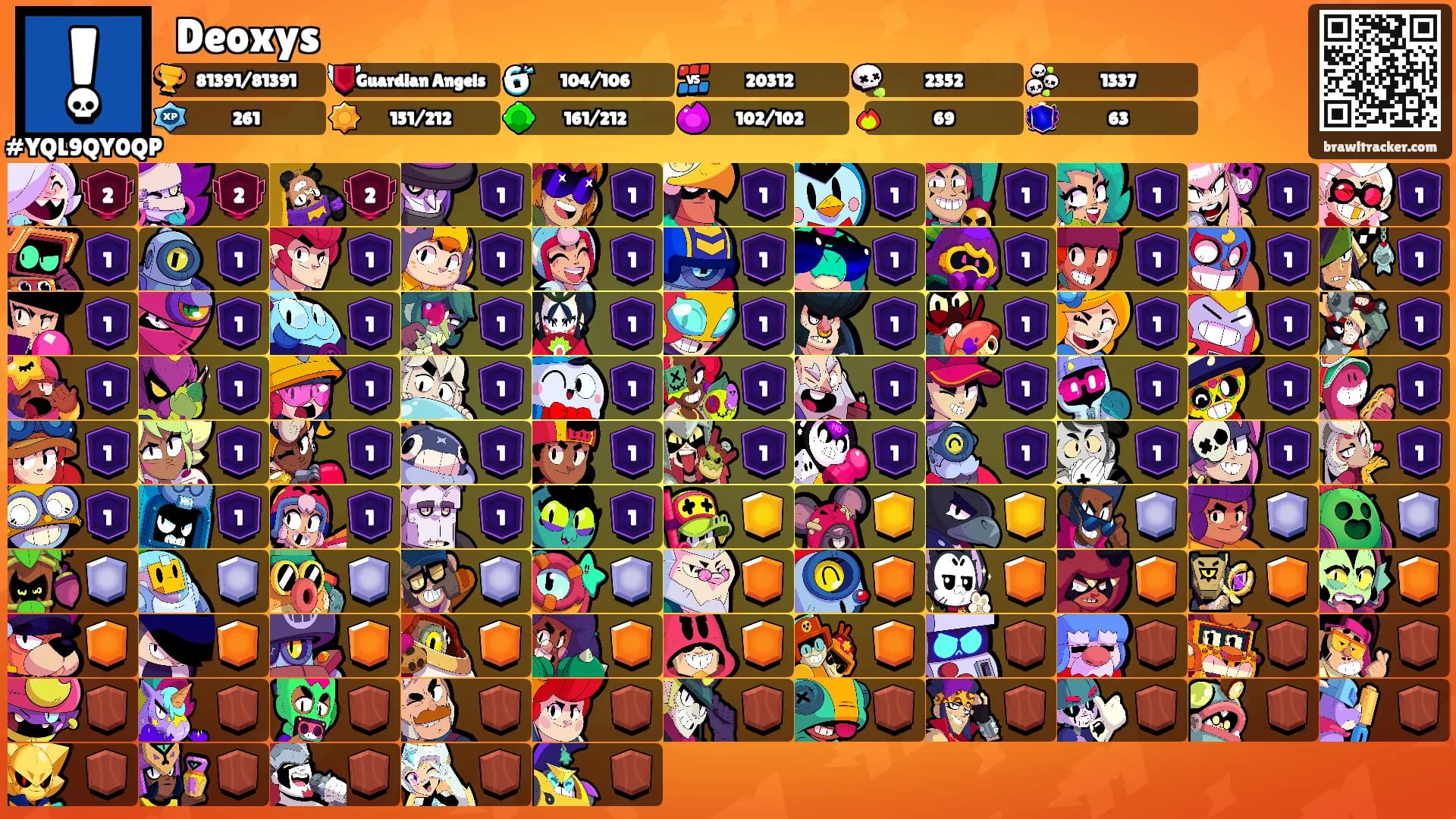 𑣲Deoxys's Ranks