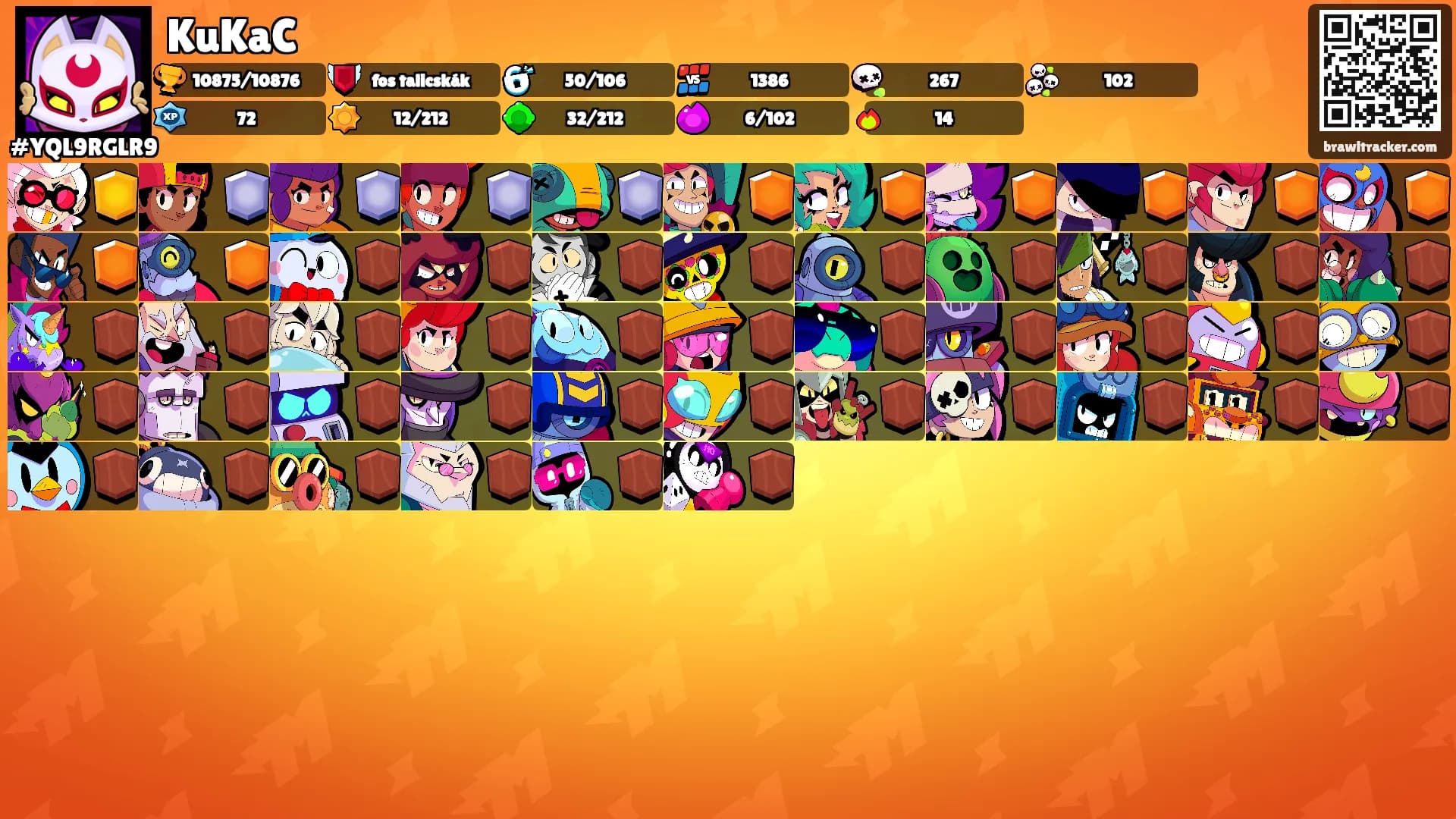 KuKaC's Ranks