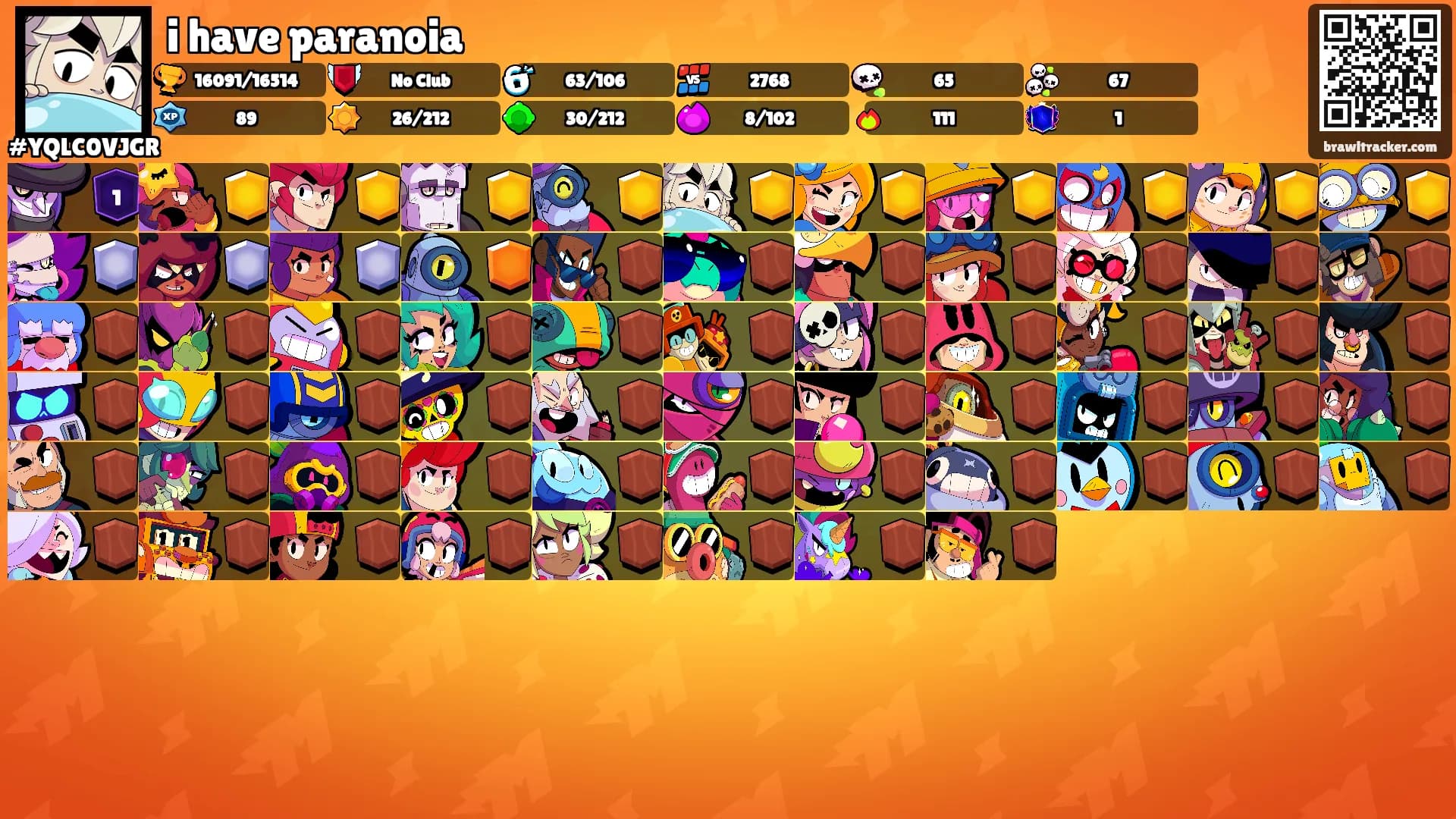 i have paranoia's Ranks