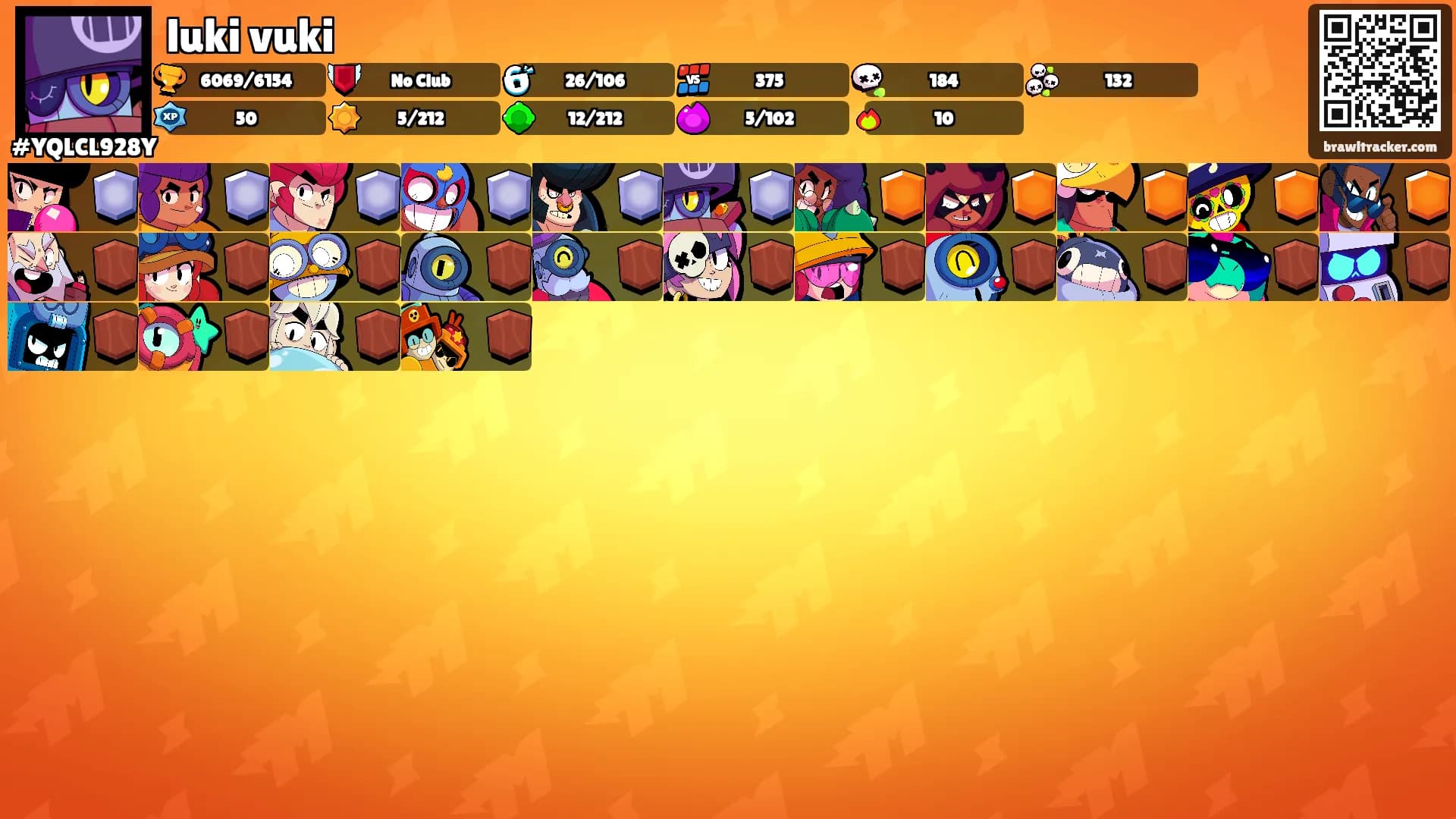 luki vuki's Ranks
